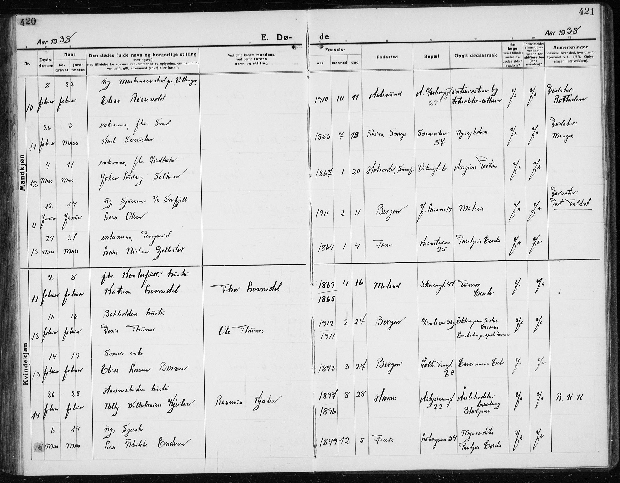 Årstad Sokneprestembete, AV/SAB-A-79301/H/Hab/L0025: Parish register (copy) no. D 2, 1922-1940, p. 420-421