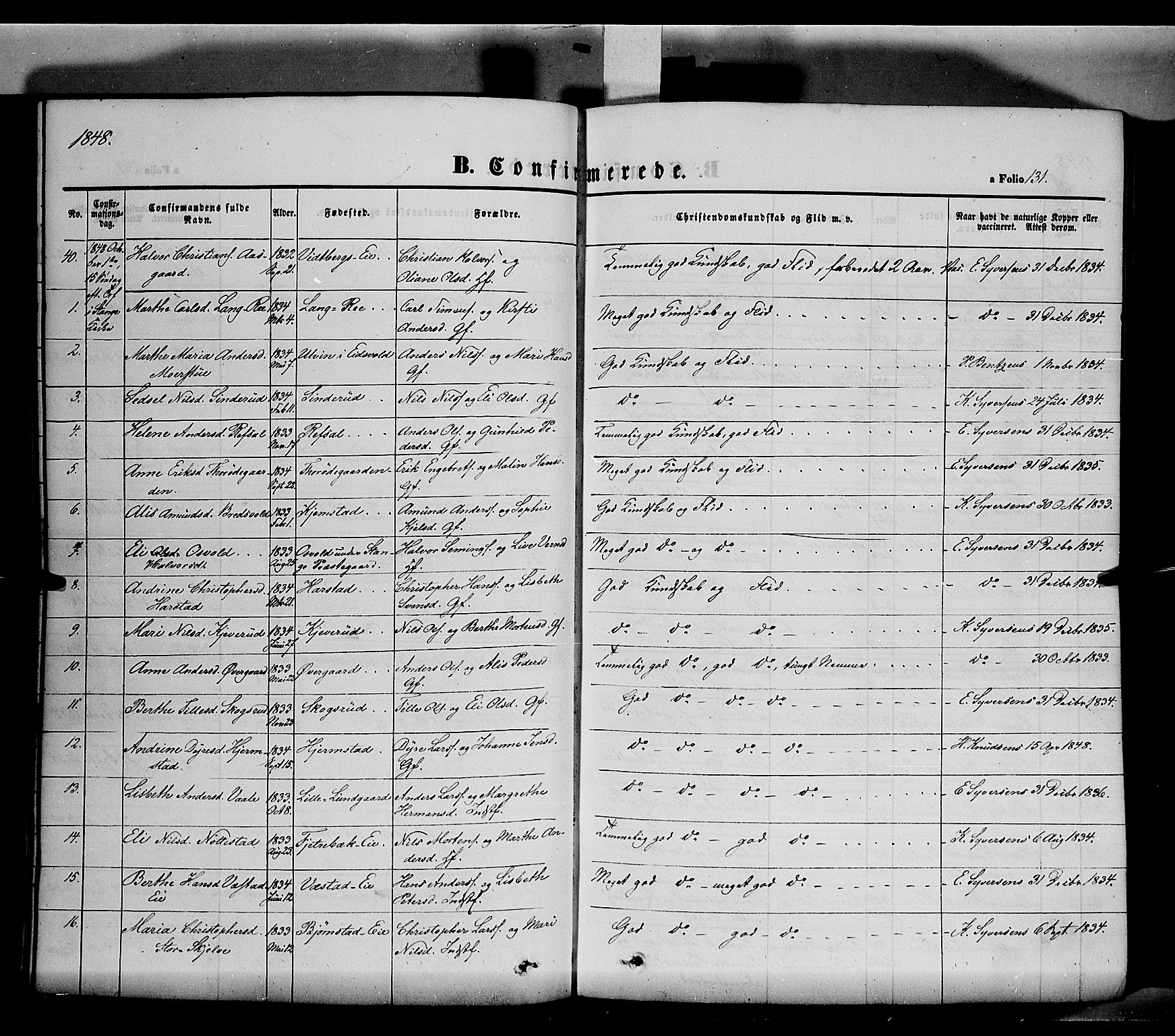 Stange prestekontor, AV/SAH-PREST-002/K/L0011: Parish register (official) no. 11, 1846-1852, p. 131