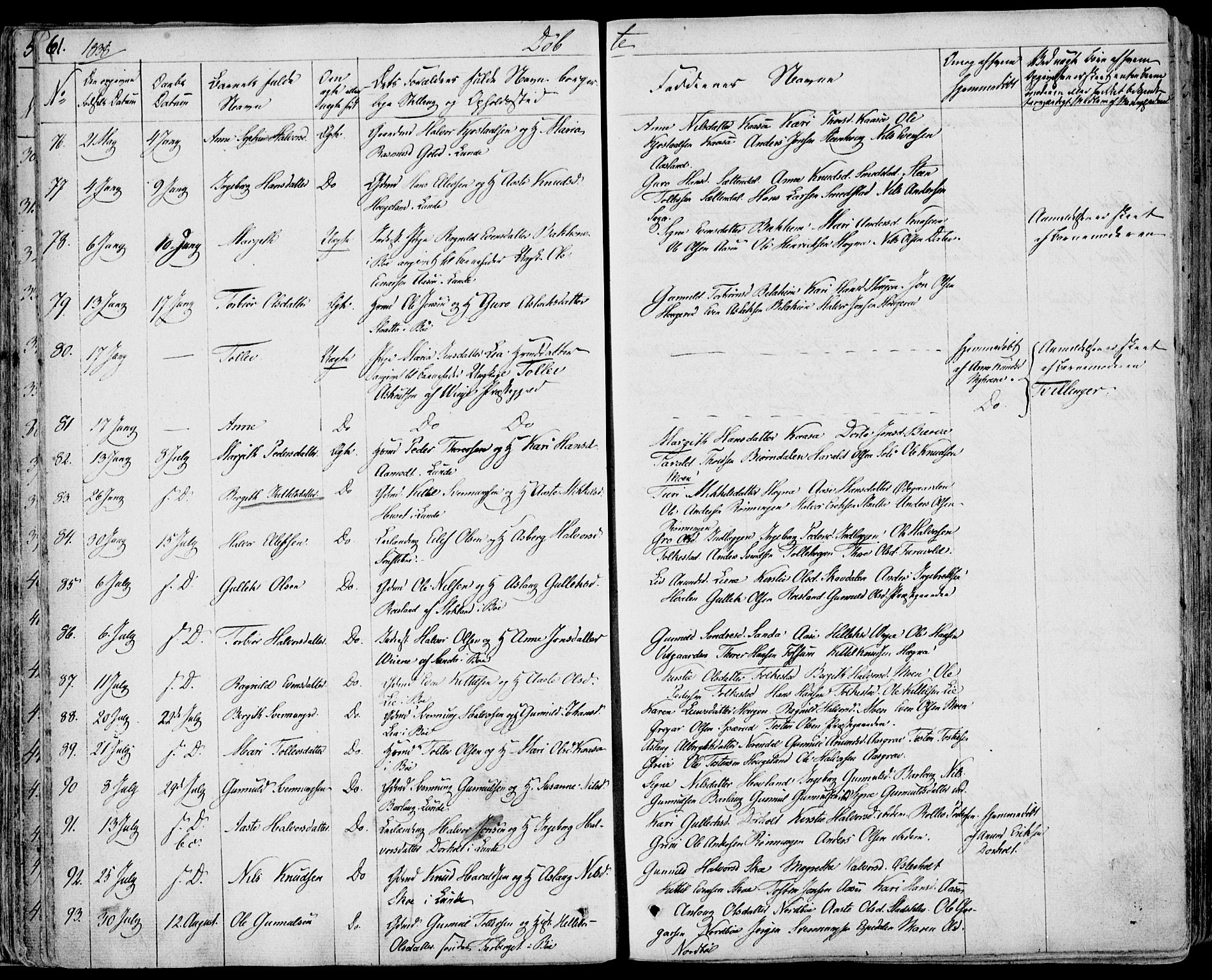Bø kirkebøker, SAKO/A-257/F/Fa/L0007: Parish register (official) no. 7, 1831-1848, p. 61