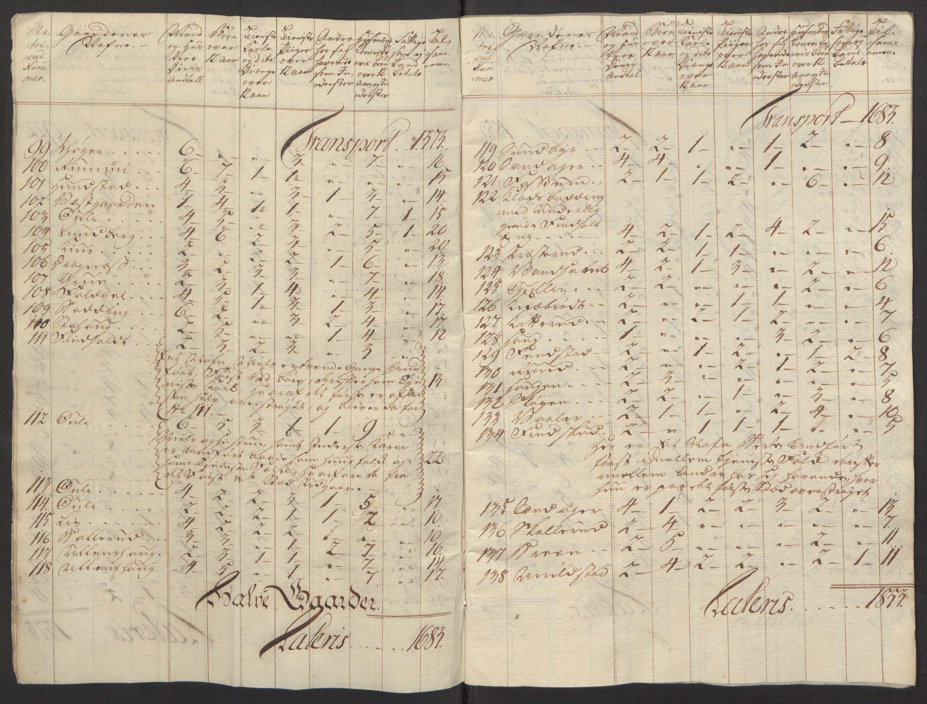 Rentekammeret inntil 1814, Reviderte regnskaper, Fogderegnskap, AV/RA-EA-4092/R12/L0803: Ekstraskatten Øvre Romerike, 1763-1764, p. 19