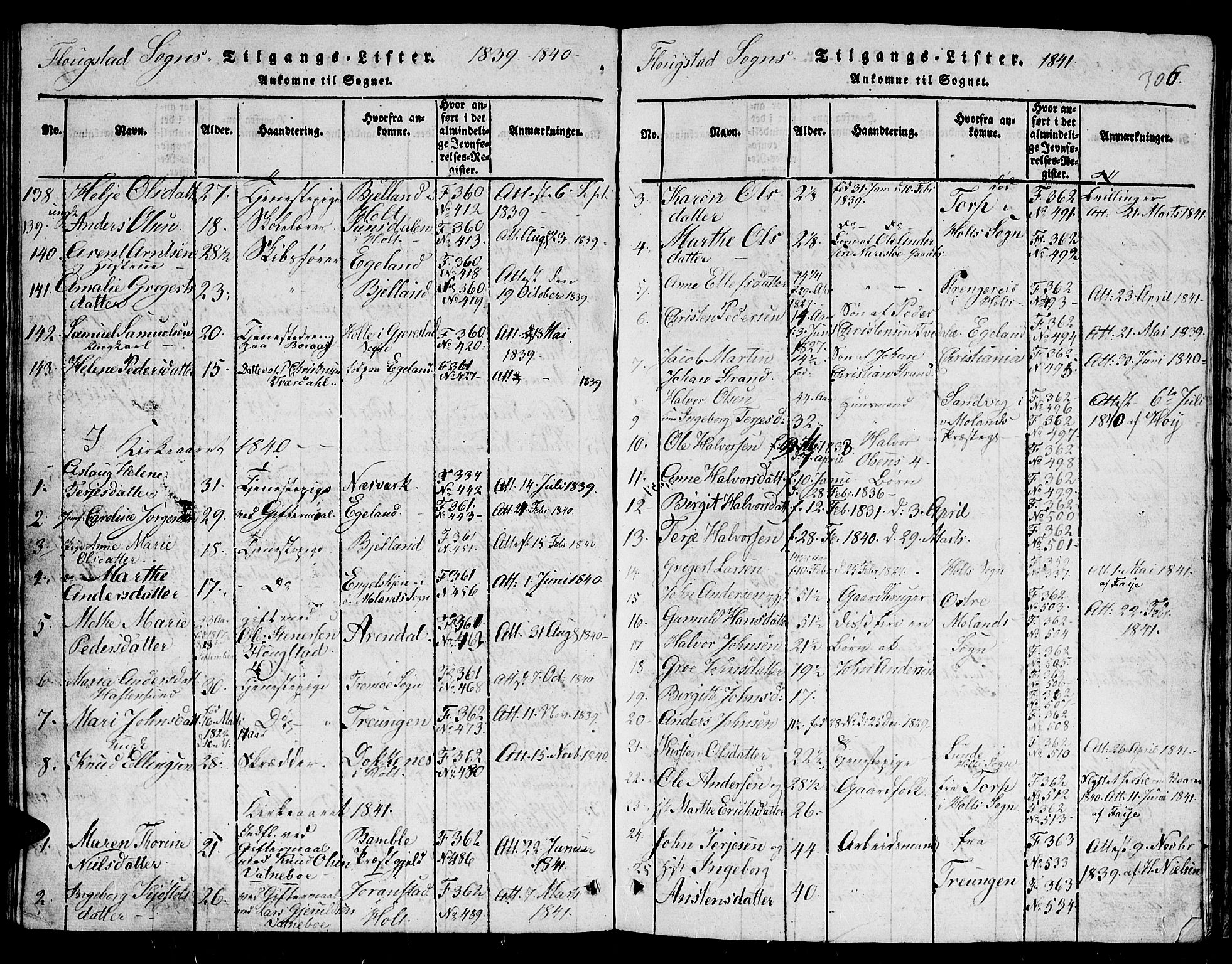 Dypvåg sokneprestkontor, AV/SAK-1111-0007/F/Fb/Fbb/L0001: Parish register (copy) no. B 1, 1816-1850, p. 306