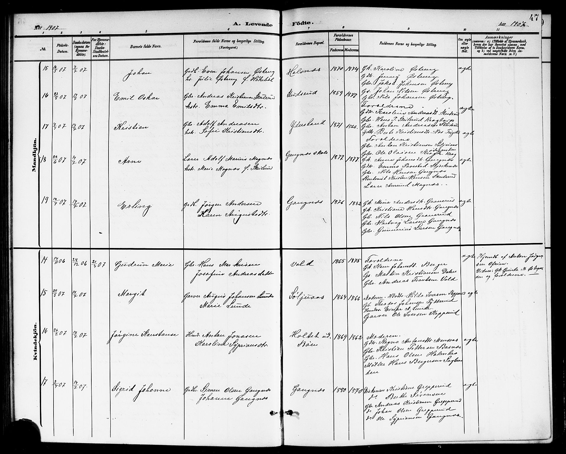 Høland prestekontor Kirkebøker, AV/SAO-A-10346a/G/Gb/L0001: Parish register (copy) no. II 1, 1902-1919, p. 47