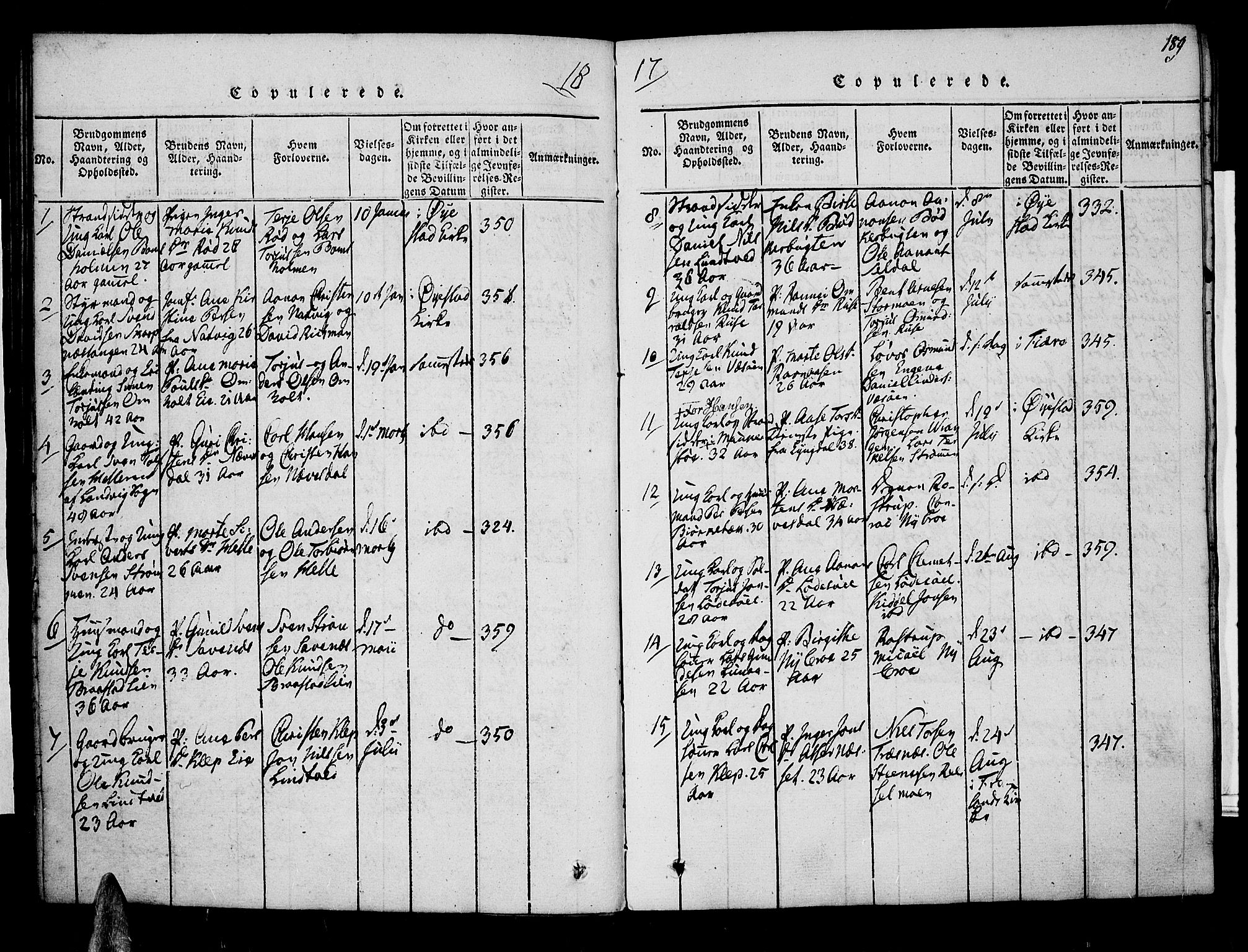 Øyestad sokneprestkontor, SAK/1111-0049/F/Fa/L0012: Parish register (official) no. A 12, 1816-1827, p. 189