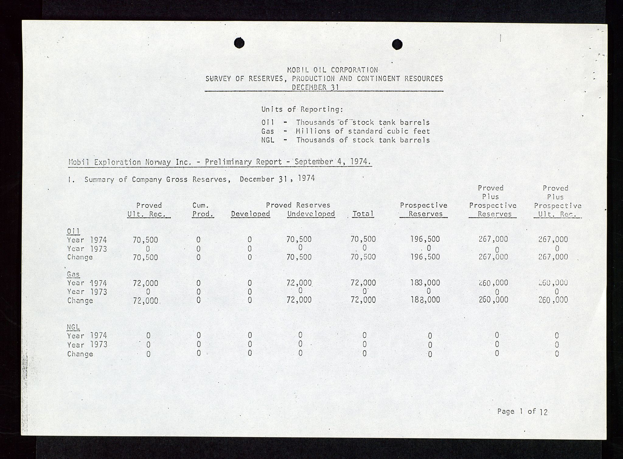 Pa 1578 - Mobil Exploration Norway Incorporated, AV/SAST-A-102024/4/D/Da/L0115: S.E. Smith - Sak og korrespondanse, 1974-1981, p. 267