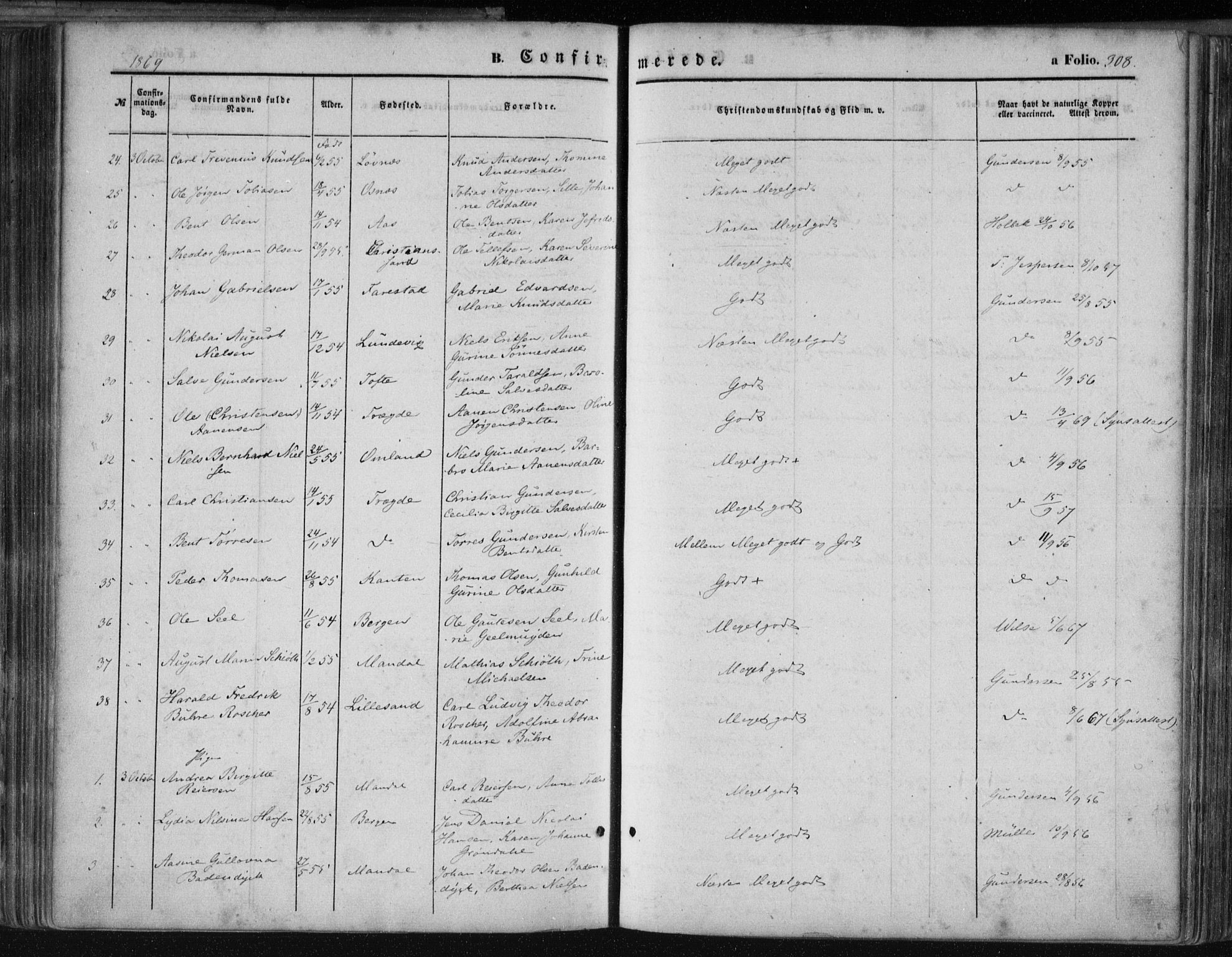 Mandal sokneprestkontor, AV/SAK-1111-0030/F/Fa/Faa/L0014: Parish register (official) no. A 14, 1859-1872, p. 308