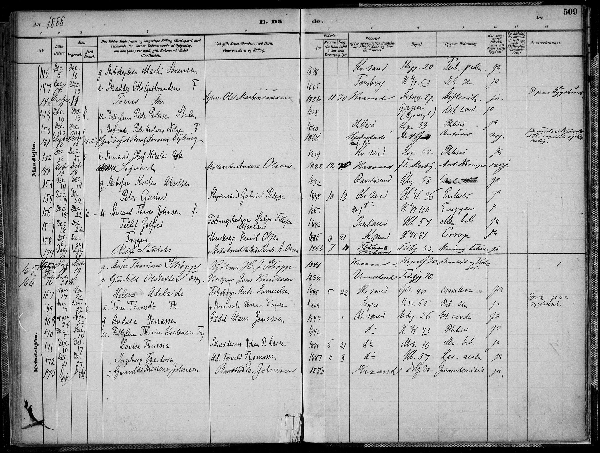 Kristiansand domprosti, AV/SAK-1112-0006/F/Fa/L0017: Parish register (official) no. A 16B, 1880-1890, p. 509