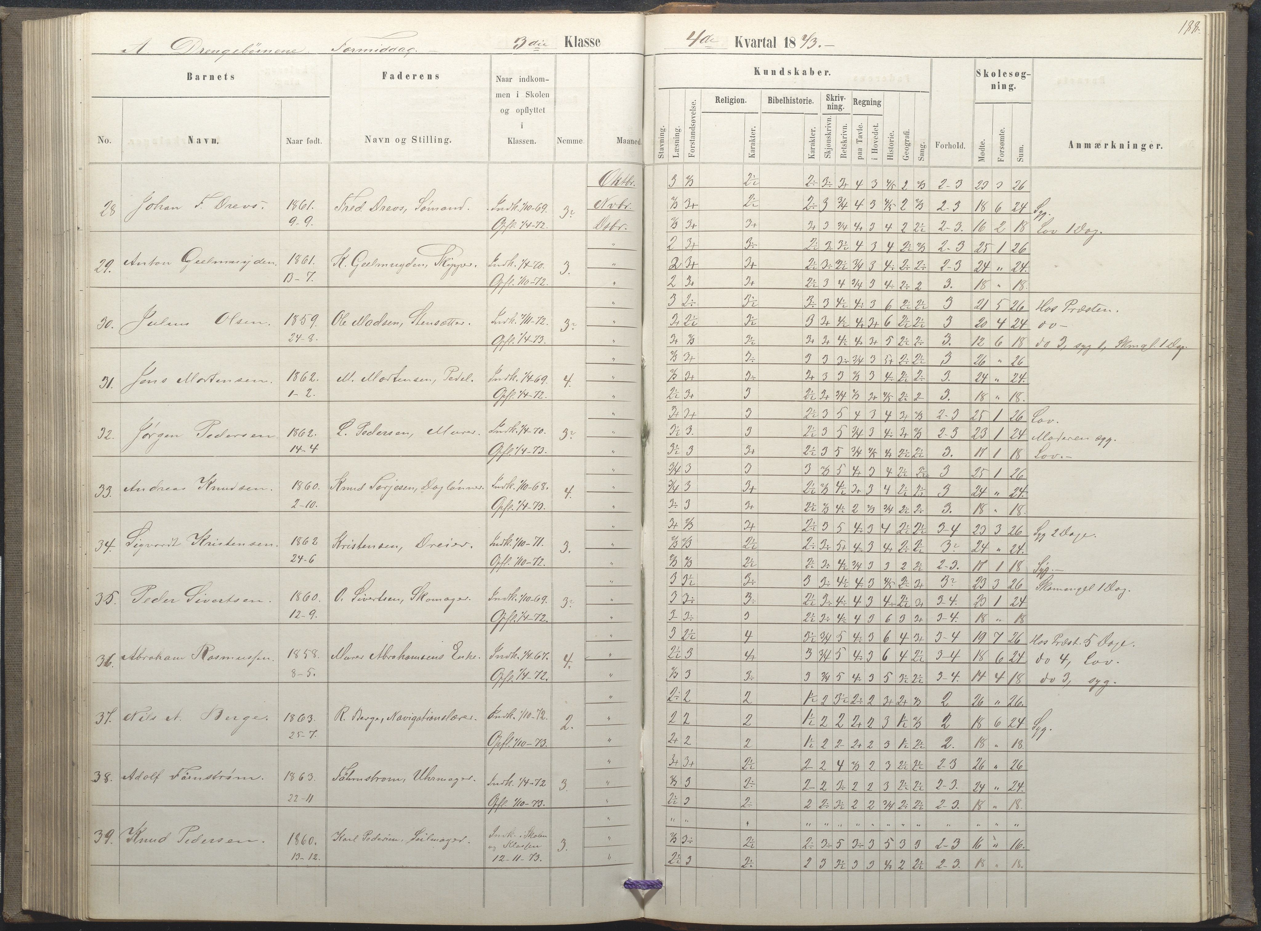 Arendal kommune, Katalog I, AAKS/KA0906-PK-I/07/L0035: Protokoll for øverste klasse (fra 1/10 1867 - 1875 benyttet for 3. klasse), 1865-1867, p. 188