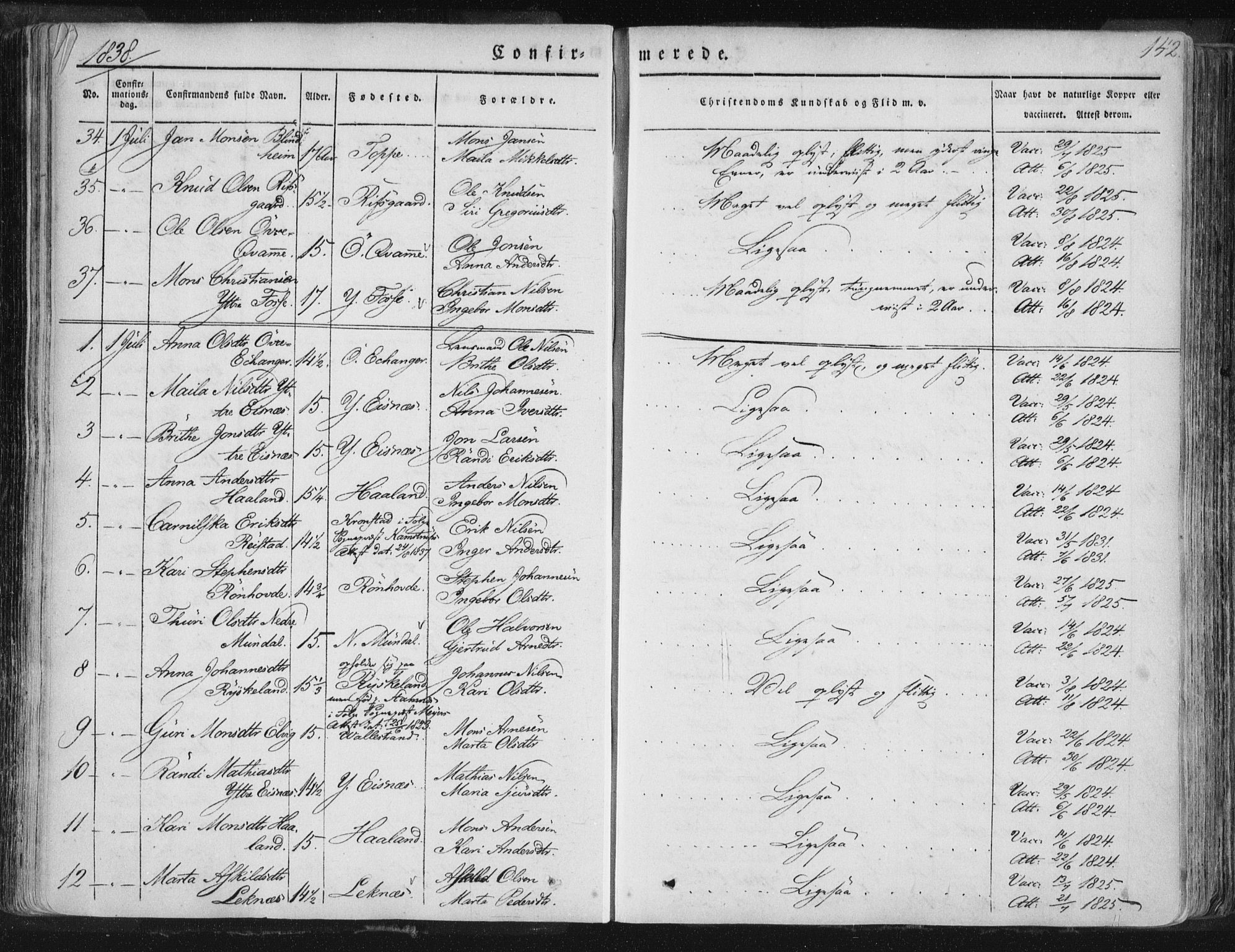 Hamre sokneprestembete, AV/SAB-A-75501/H/Ha/Haa/Haaa/L0012: Parish register (official) no. A 12, 1834-1845, p. 142