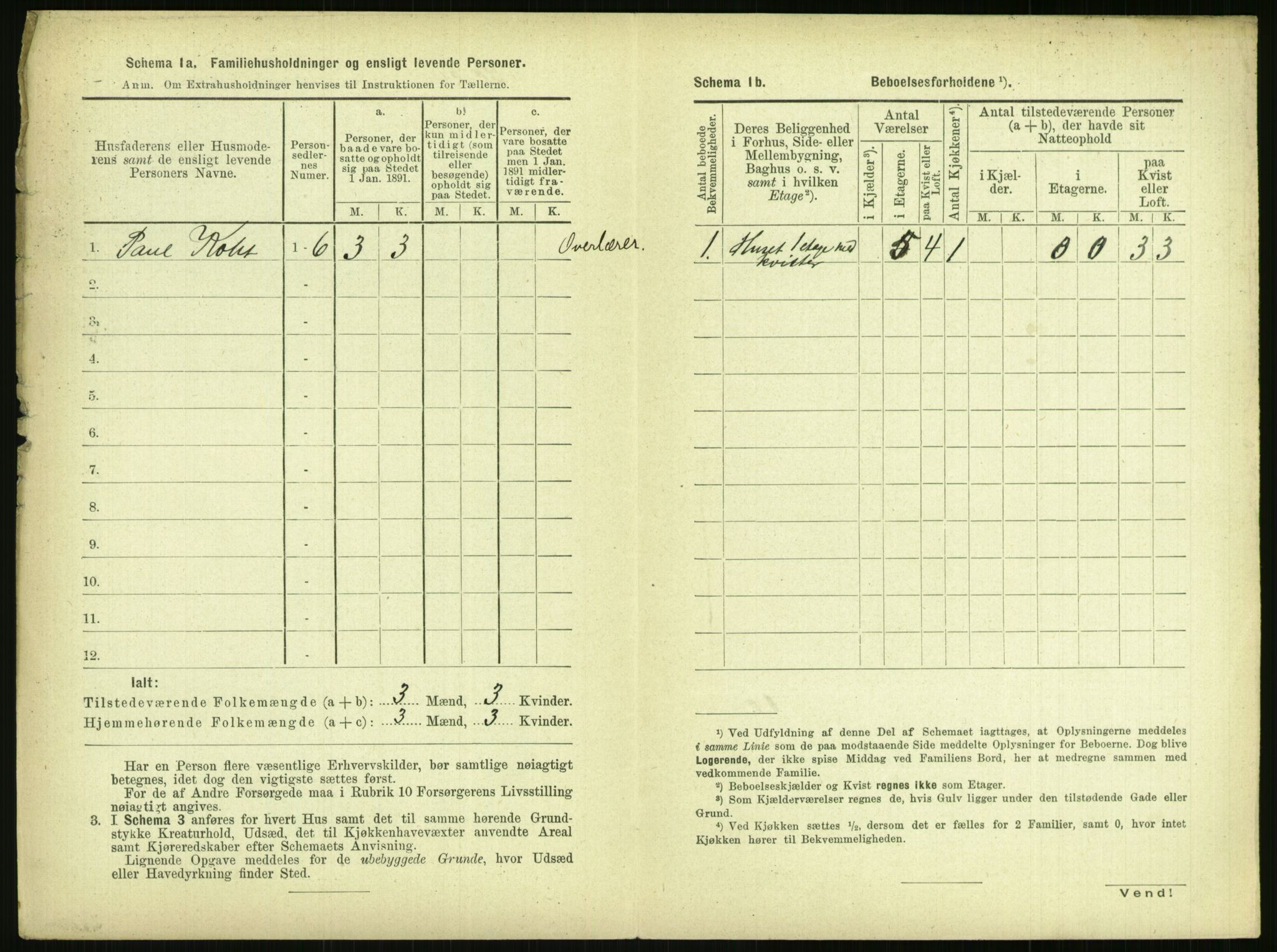 RA, 1891 census for 0806 Skien, 1891, p. 583