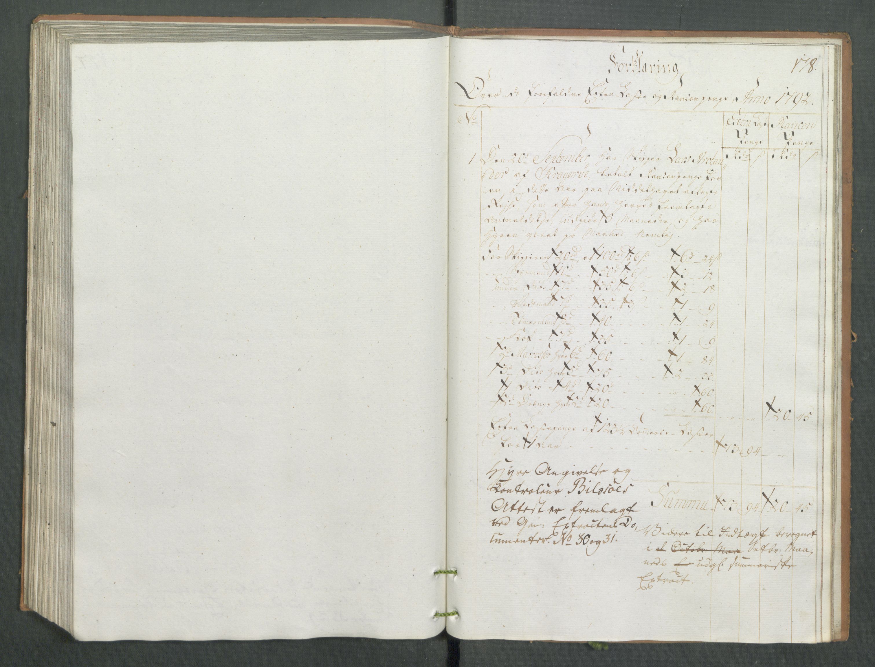 Generaltollkammeret, tollregnskaper, RA/EA-5490/R13/L0085/0001: Tollregnskaper Kragerø / Inngående tollbok, 1790-1792, p. 177b-178a