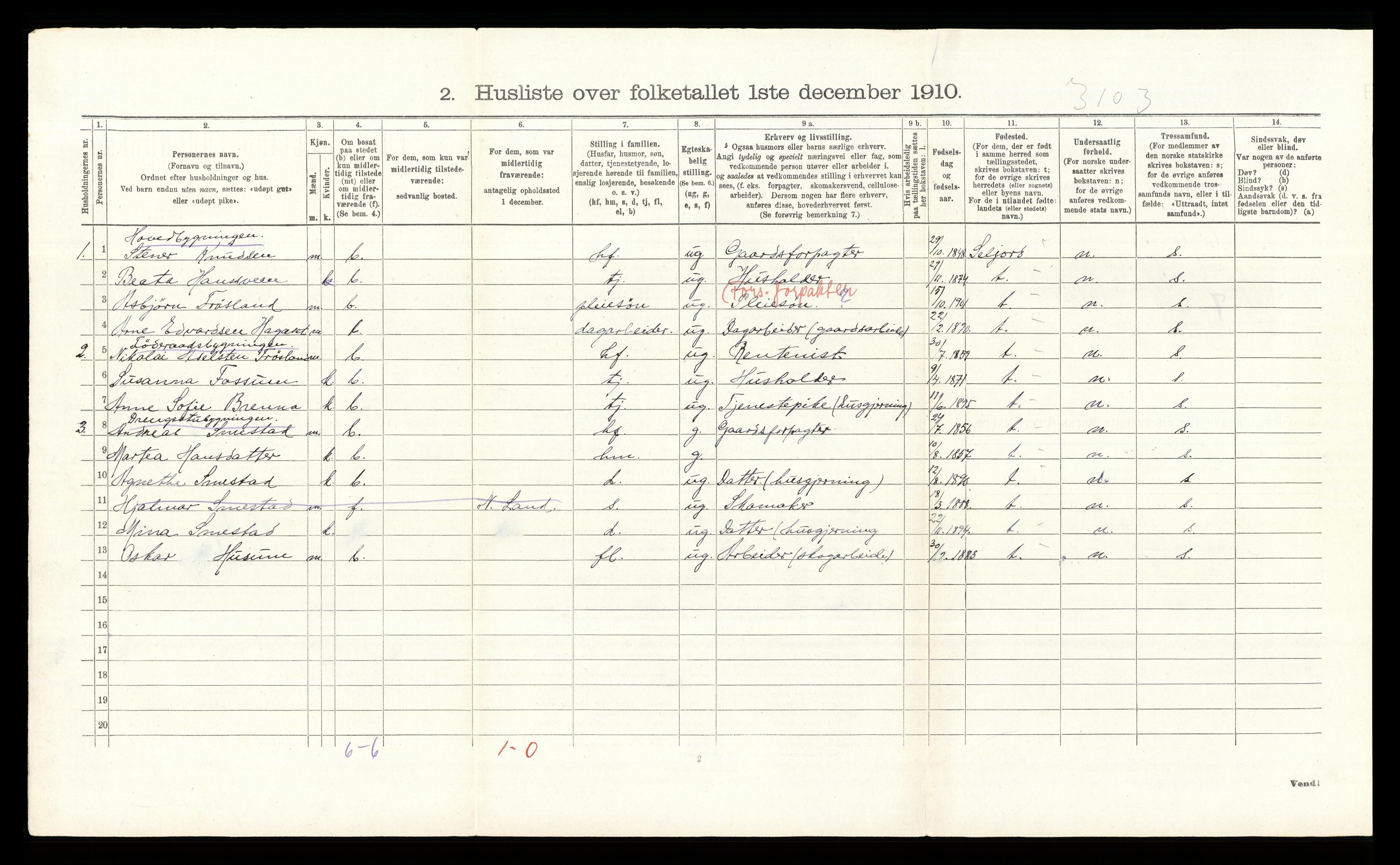 RA, 1910 census for Nordre Land, 1910, p. 1254
