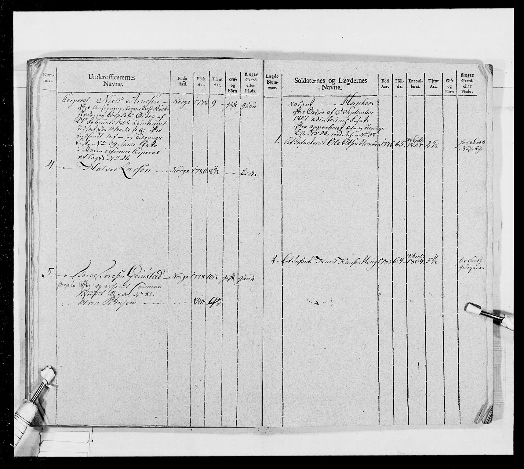 Generalitets- og kommissariatskollegiet, Det kongelige norske kommissariatskollegium, RA/EA-5420/E/Eh/L0024: Norske jegerkorps, 1810-1812, p. 358