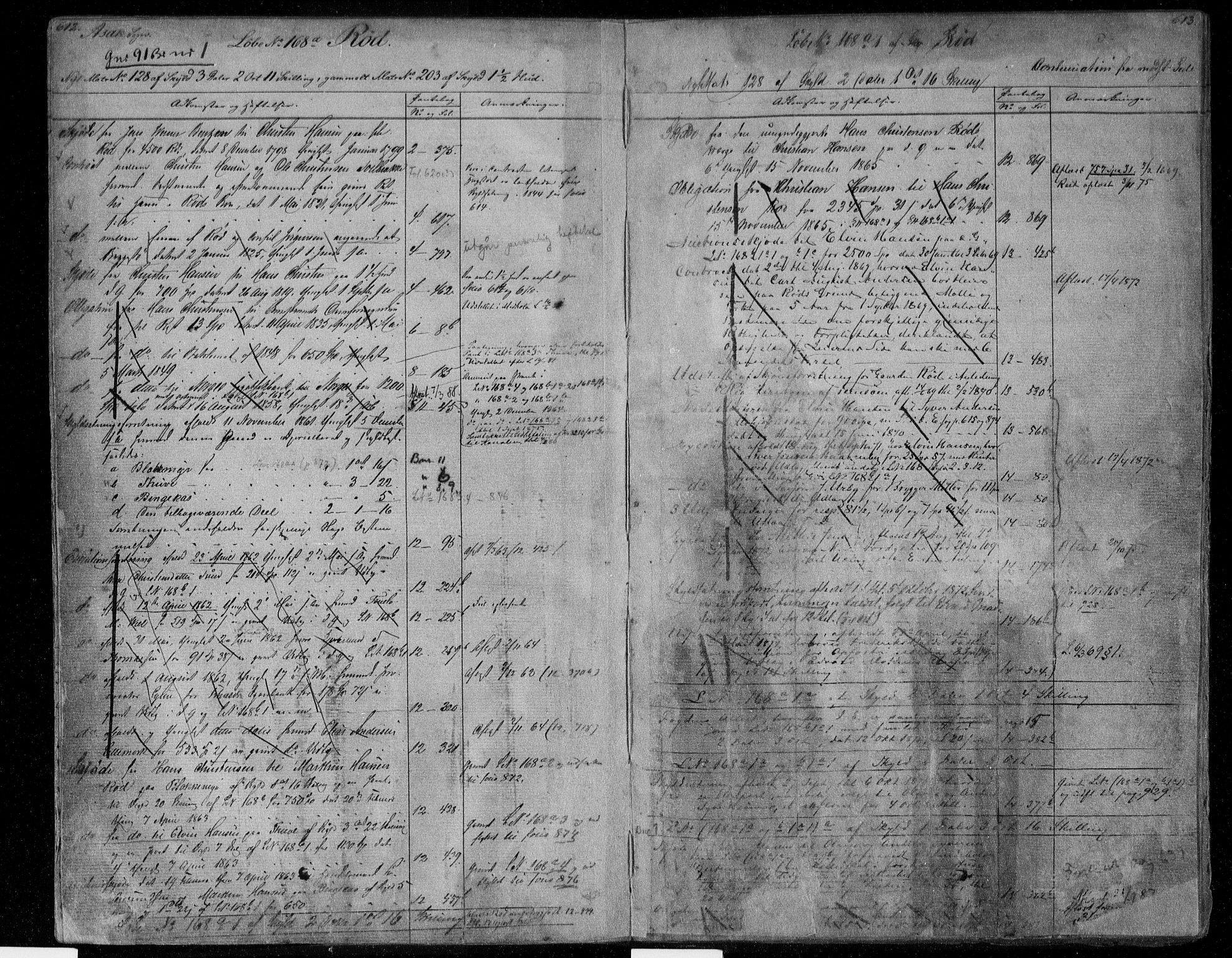 Idd og Marker sorenskriveri, AV/SAO-A-10283/G/Ga/Gac/L0004b: Mortgage register no. II 4b, 1848-1953, p. 612-613