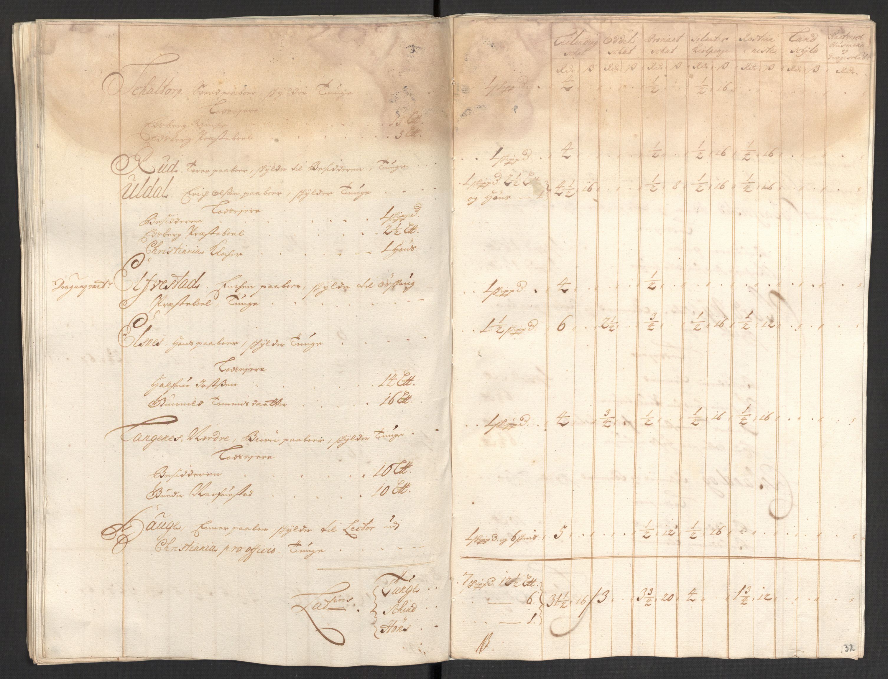 Rentekammeret inntil 1814, Reviderte regnskaper, Fogderegnskap, AV/RA-EA-4092/R07/L0286: Fogderegnskap Rakkestad, Heggen og Frøland, 1696, p. 204