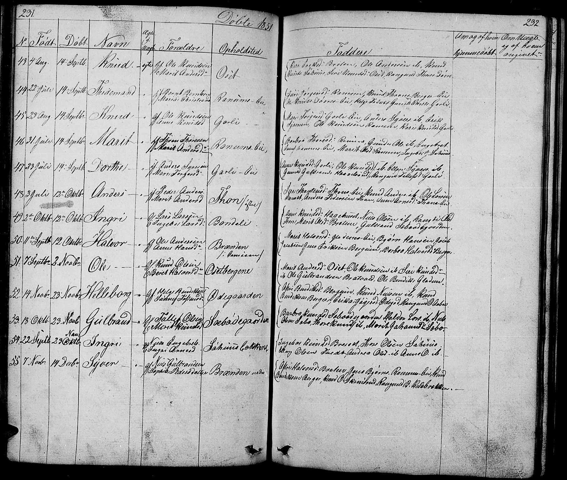 Nord-Aurdal prestekontor, SAH/PREST-132/H/Ha/Hab/L0001: Parish register (copy) no. 1, 1834-1887, p. 231-232