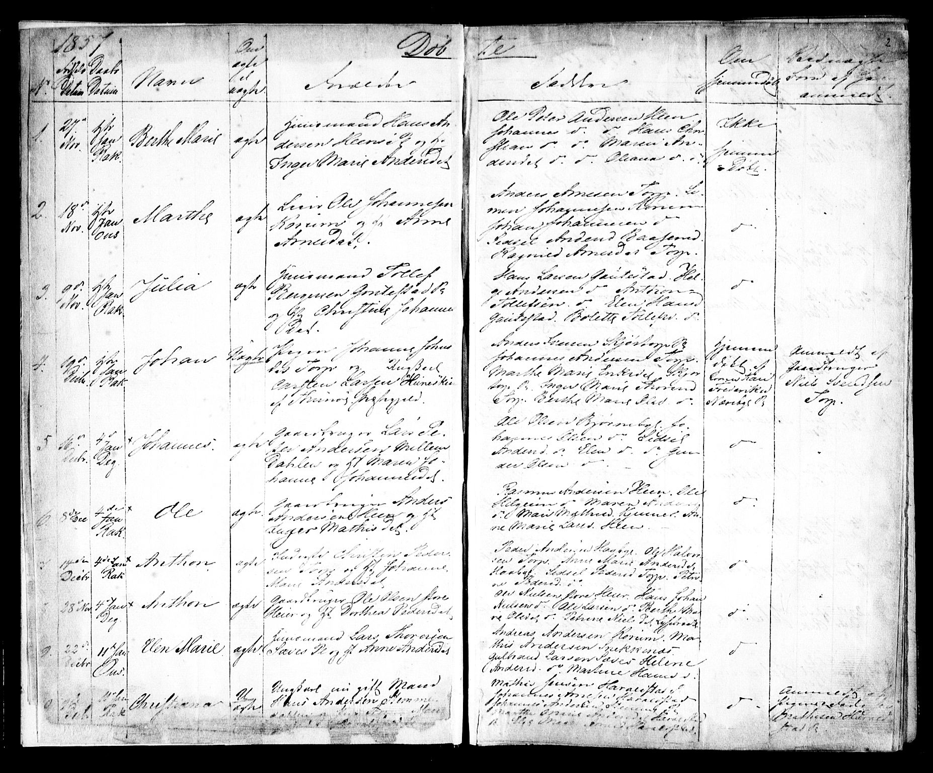 Rakkestad prestekontor Kirkebøker, AV/SAO-A-2008/F/Fa/L0010: Parish register (official) no. I 10, 1857-1861, p. 2