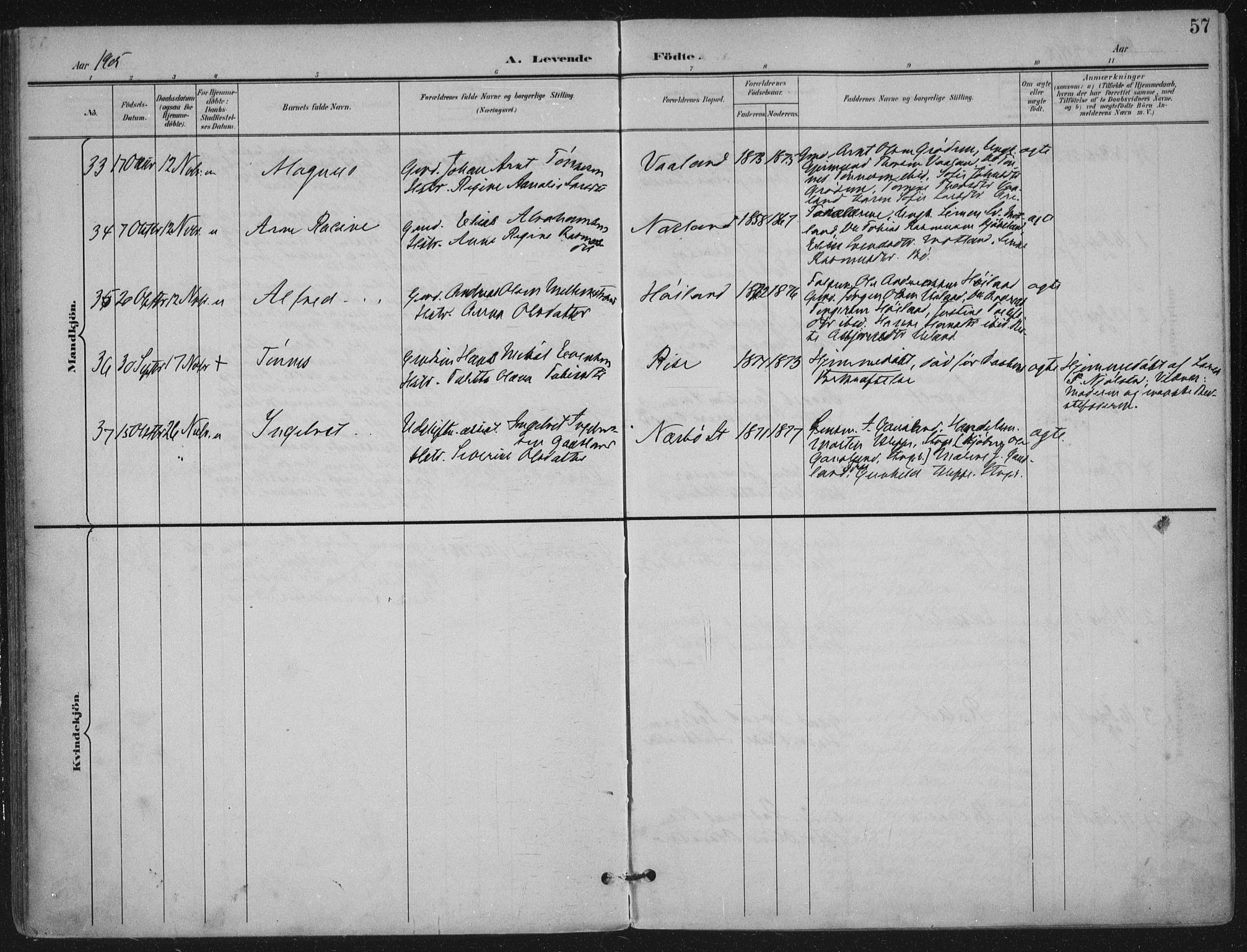 Hå sokneprestkontor, SAST/A-101801/002/B/L0001: Parish register (official) no. A 11, 1897-1924, p. 57