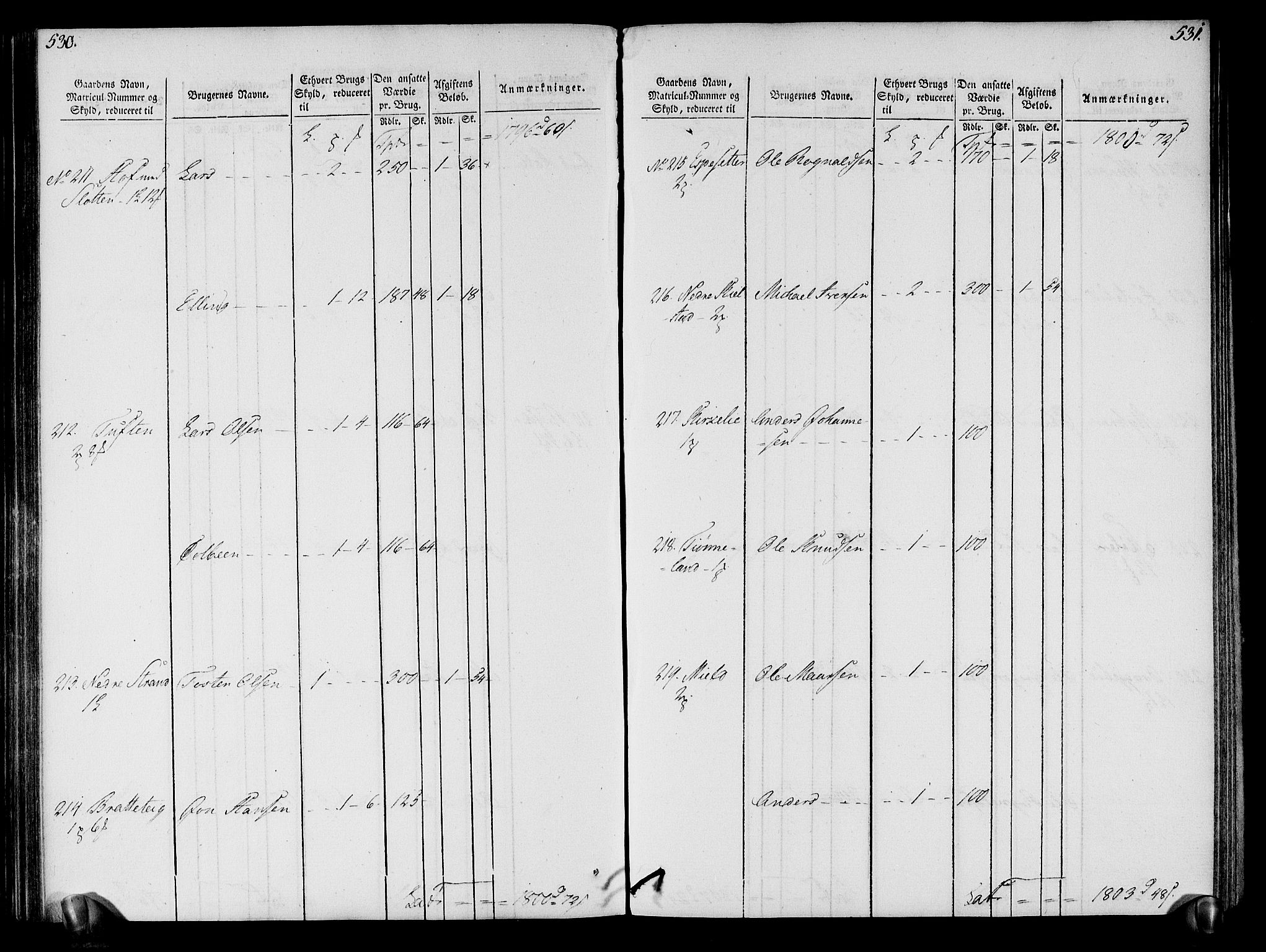 Rentekammeret inntil 1814, Realistisk ordnet avdeling, AV/RA-EA-4070/N/Ne/Nea/L0121: Sunn- og Nordfjord fogderi. Oppebørselsregister, 1803-1804, p. 270