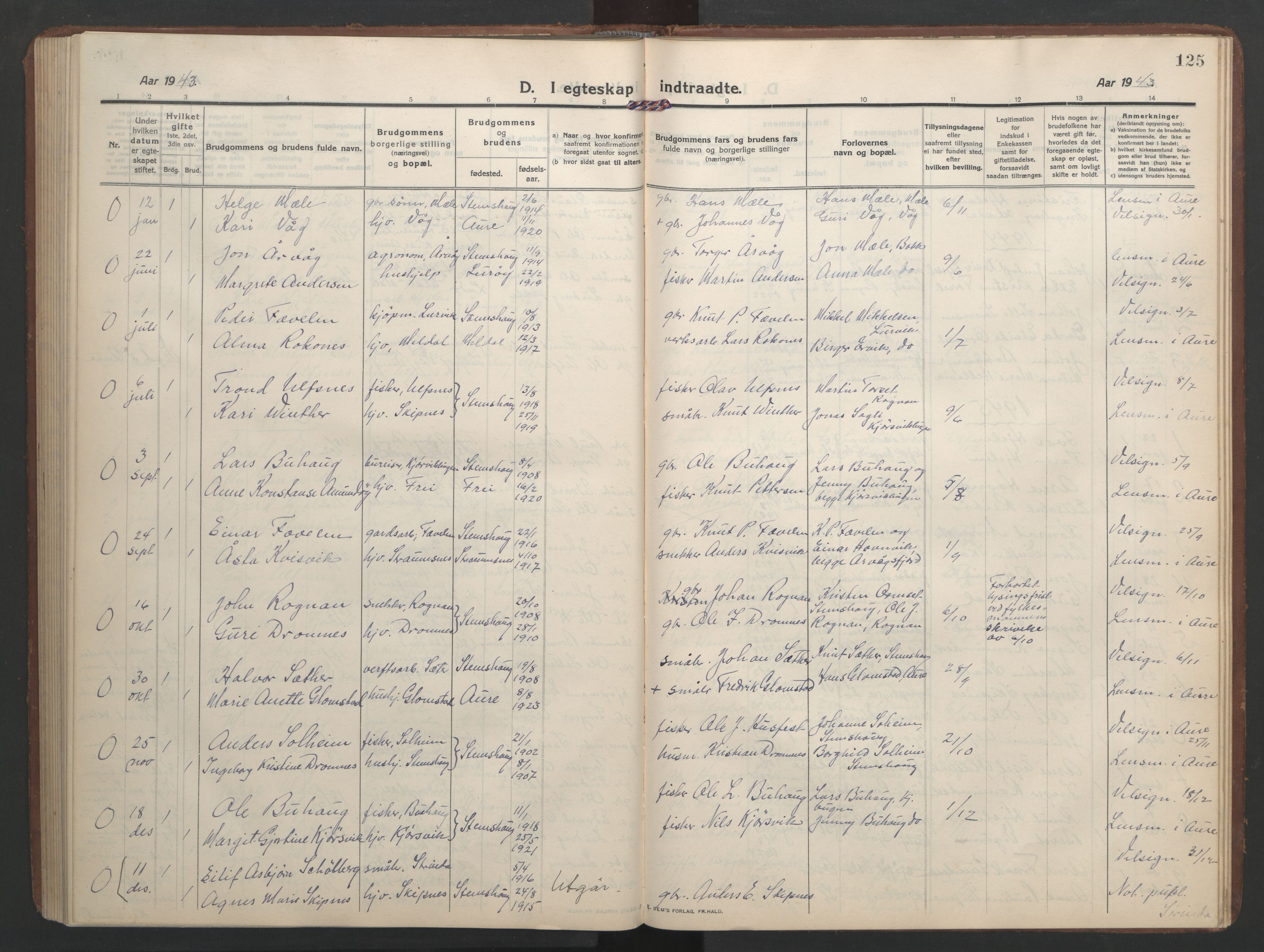 Ministerialprotokoller, klokkerbøker og fødselsregistre - Møre og Romsdal, AV/SAT-A-1454/579/L0919: Parish register (copy) no. 579C01, 1909-1957, p. 125