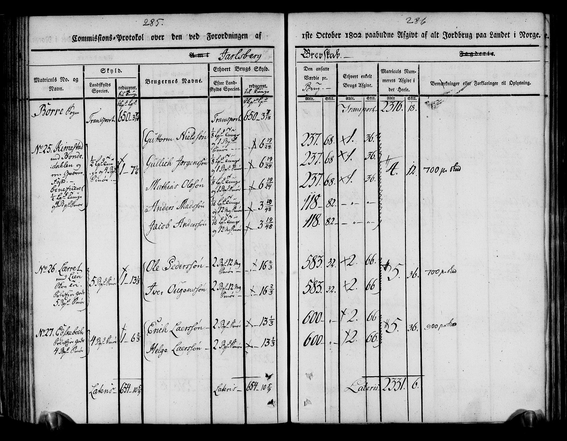 Rentekammeret inntil 1814, Realistisk ordnet avdeling, AV/RA-EA-4070/N/Ne/Nea/L0175: Jarlsberg grevskap. Kommisjonsprotokoll for grevskapets søndre distrikt - Ramnes, Sem, Stokke, Borre, Andebu og Nøtterøy prestegjeld, 1803, p. 144