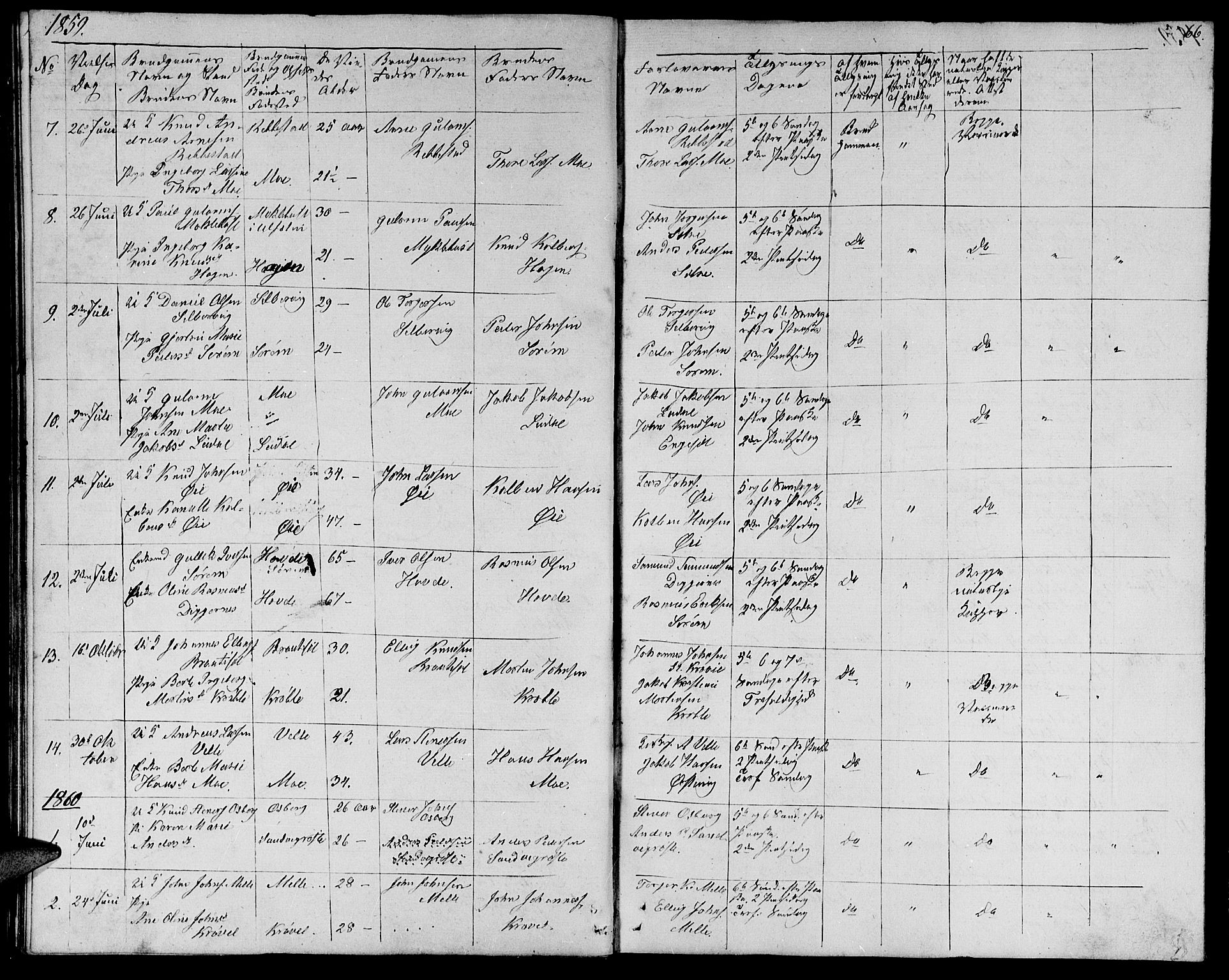 Ministerialprotokoller, klokkerbøker og fødselsregistre - Møre og Romsdal, SAT/A-1454/513/L0187: Parish register (copy) no. 513C01, 1856-1864, p. 66