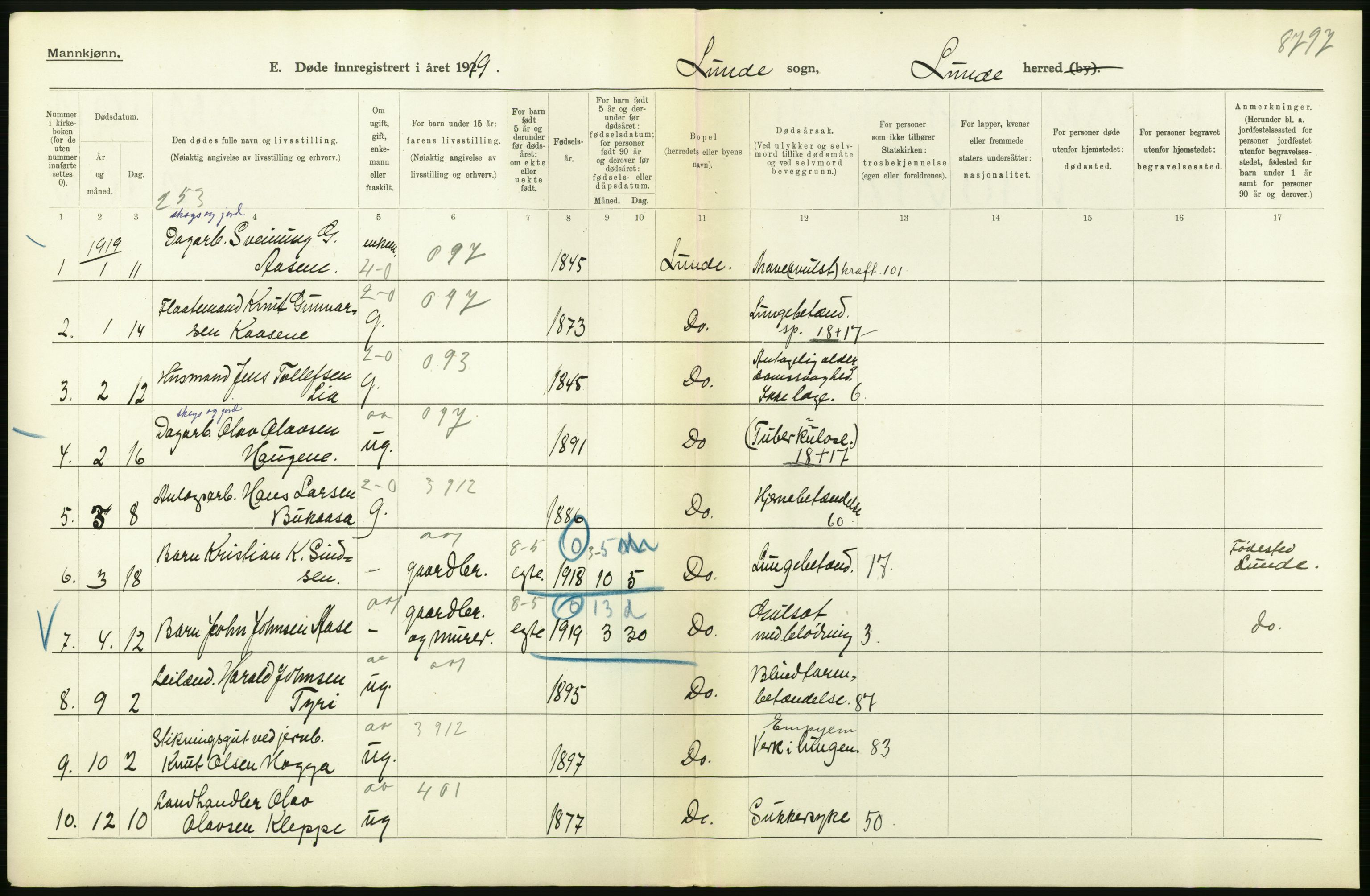 Statistisk sentralbyrå, Sosiodemografiske emner, Befolkning, AV/RA-S-2228/D/Df/Dfb/Dfbi/L0023: Telemark fylke: Døde. Bygder og byer., 1919, p. 88