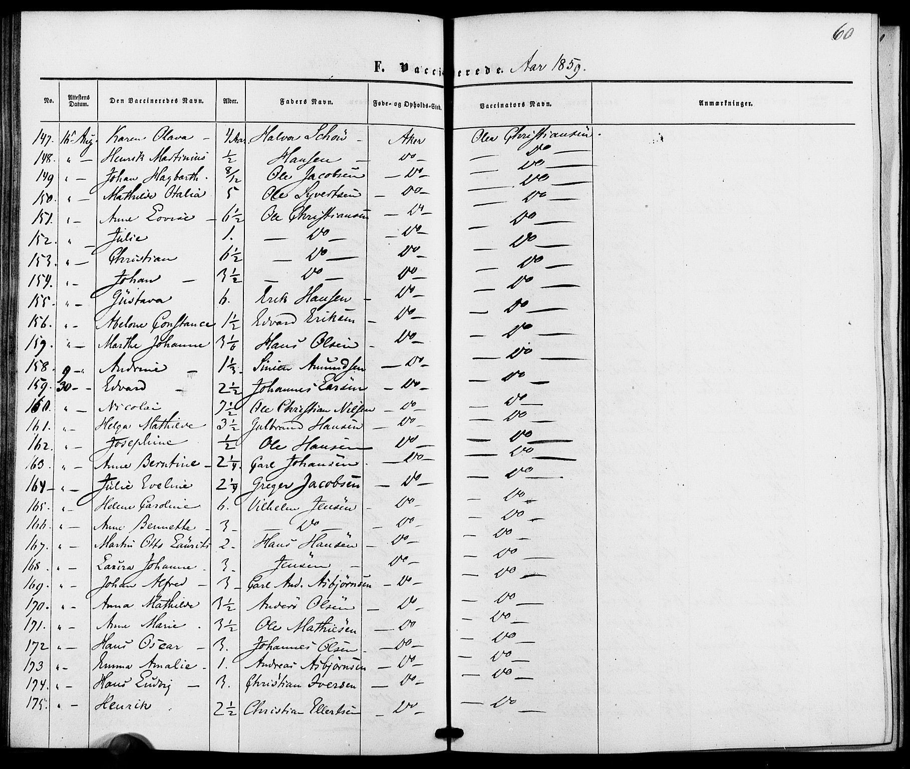 Vestre Aker prestekontor Kirkebøker, AV/SAO-A-10025/K/Ka/L0001: Vaccination register no. 1, 1857-1867, p. 60