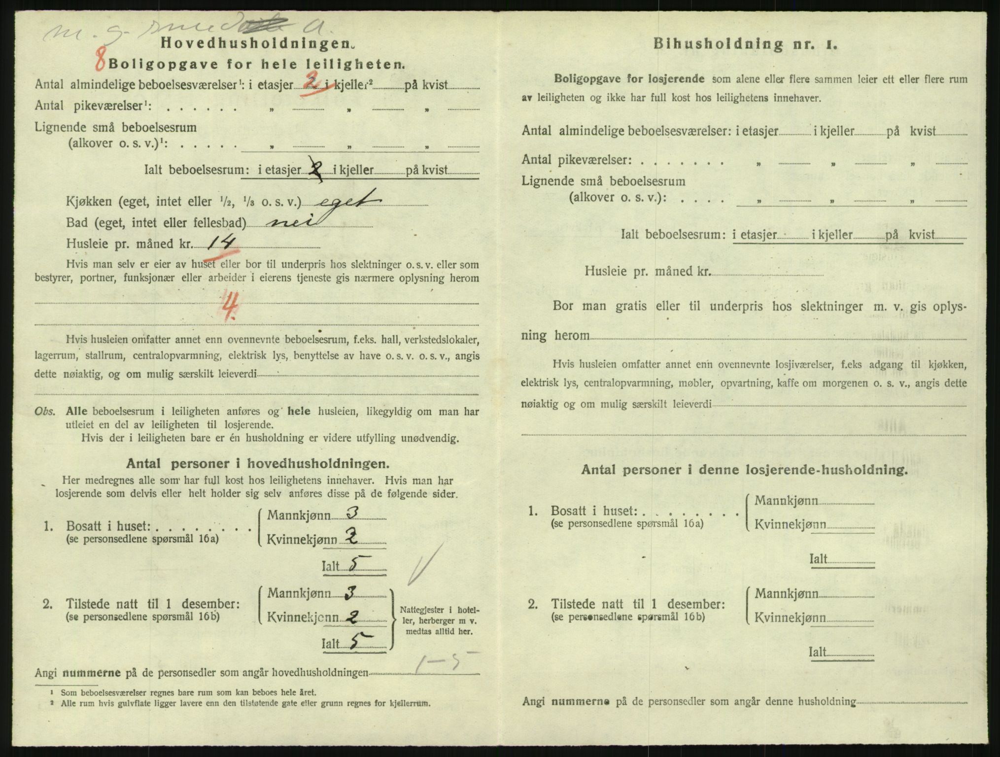 SAKO, 1920 census for Larvik, 1920, p. 6927