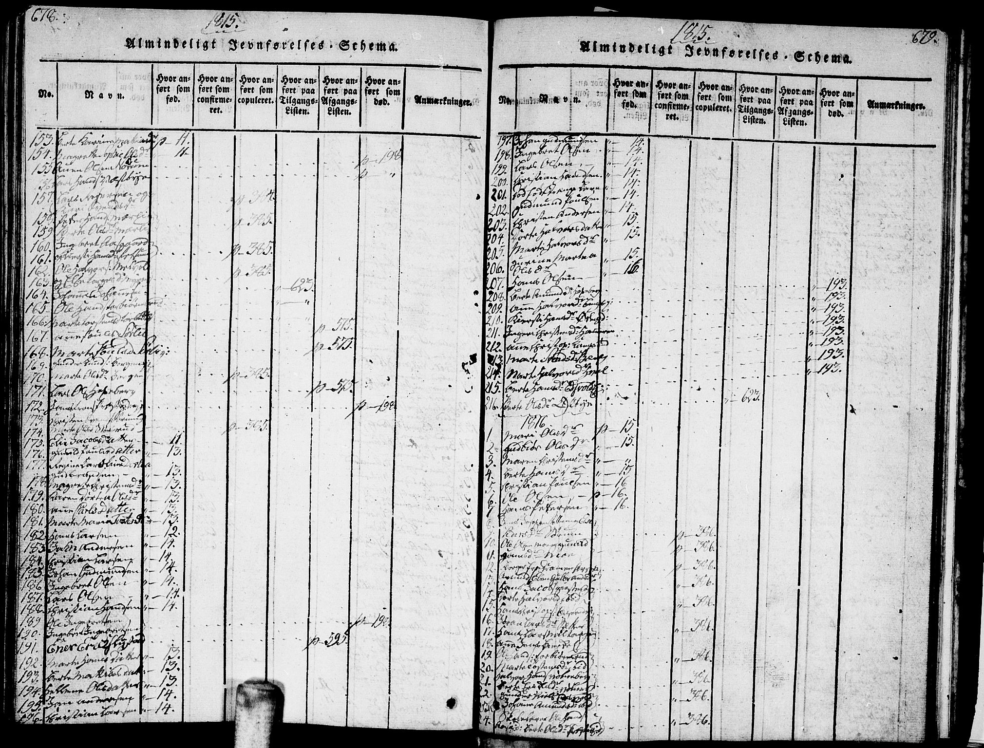 Sørum prestekontor Kirkebøker, SAO/A-10303/G/Ga/L0001: Parish register (copy) no. I 1, 1814-1829, p. 678-679