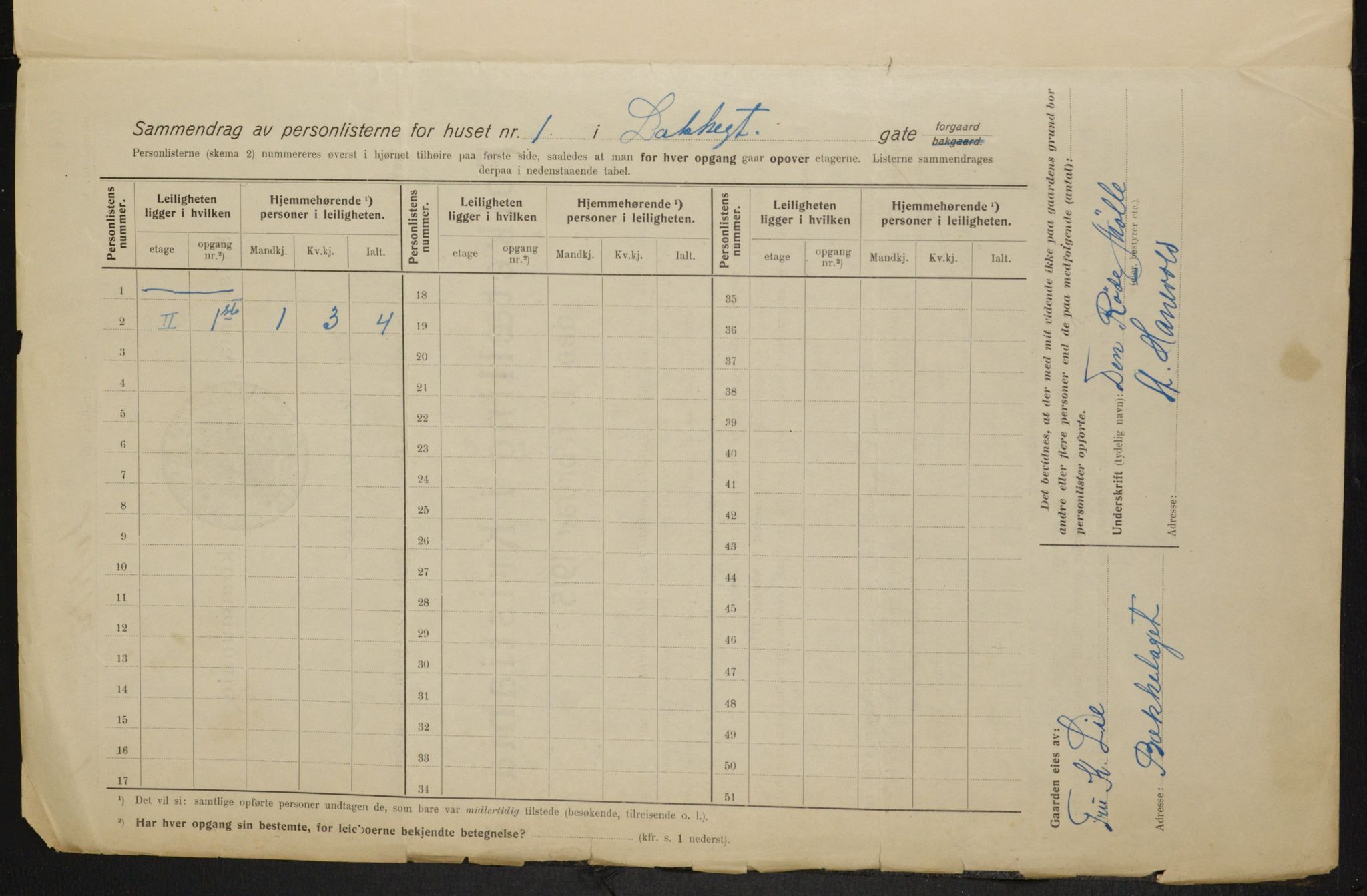 OBA, Municipal Census 1915 for Kristiania, 1915, p. 54787