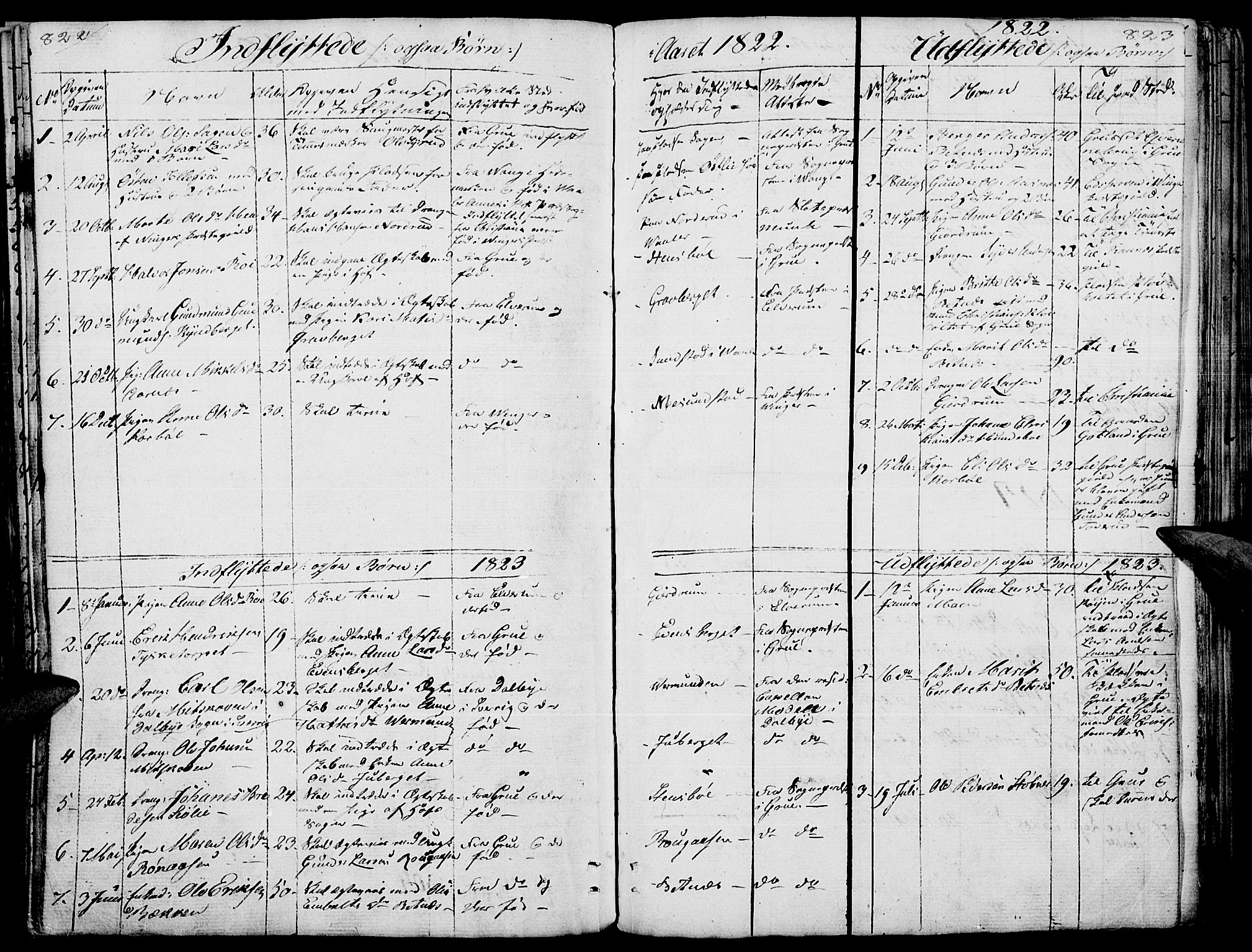 Hof prestekontor, SAH/PREST-038/H/Ha/Haa/L0006: Parish register (official) no. 6, 1822-1841, p. 822-823