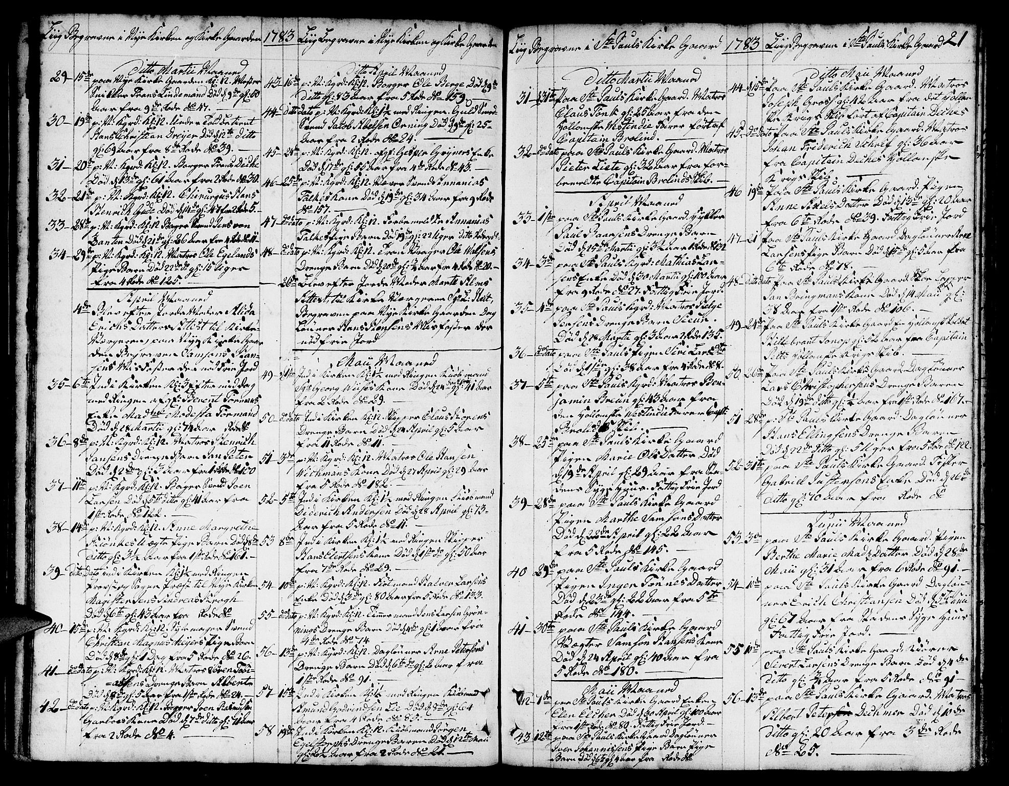 Nykirken Sokneprestembete, AV/SAB-A-77101/H/Hab/L0002: Parish register (copy) no. A 3, 1775-1820, p. 21