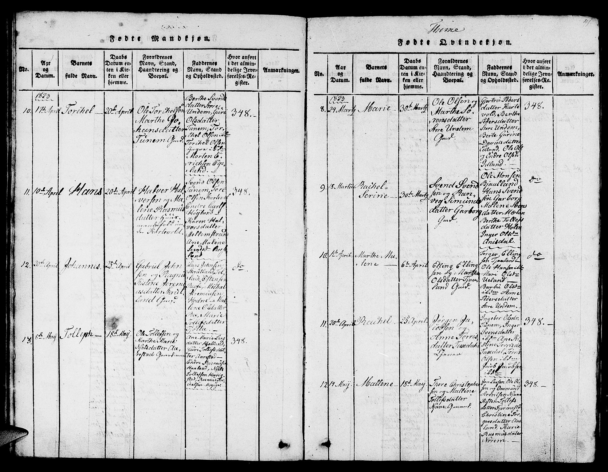 Lye sokneprestkontor, AV/SAST-A-101794/001/30BB/L0001: Parish register (copy) no. B 1 /1, 1816-1826, p. 41