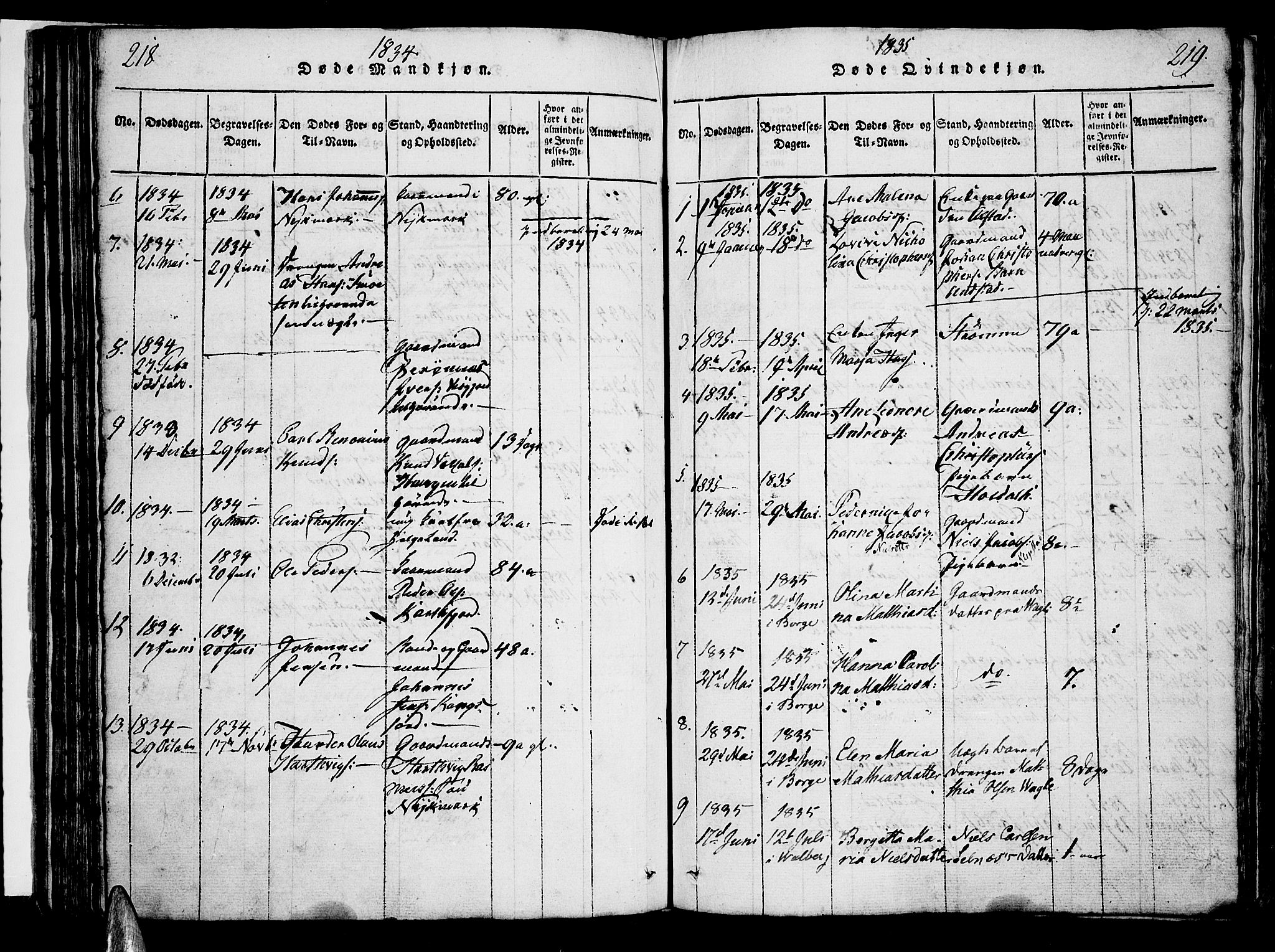 Ministerialprotokoller, klokkerbøker og fødselsregistre - Nordland, SAT/A-1459/880/L1130: Parish register (official) no. 880A04, 1821-1843, p. 218-219