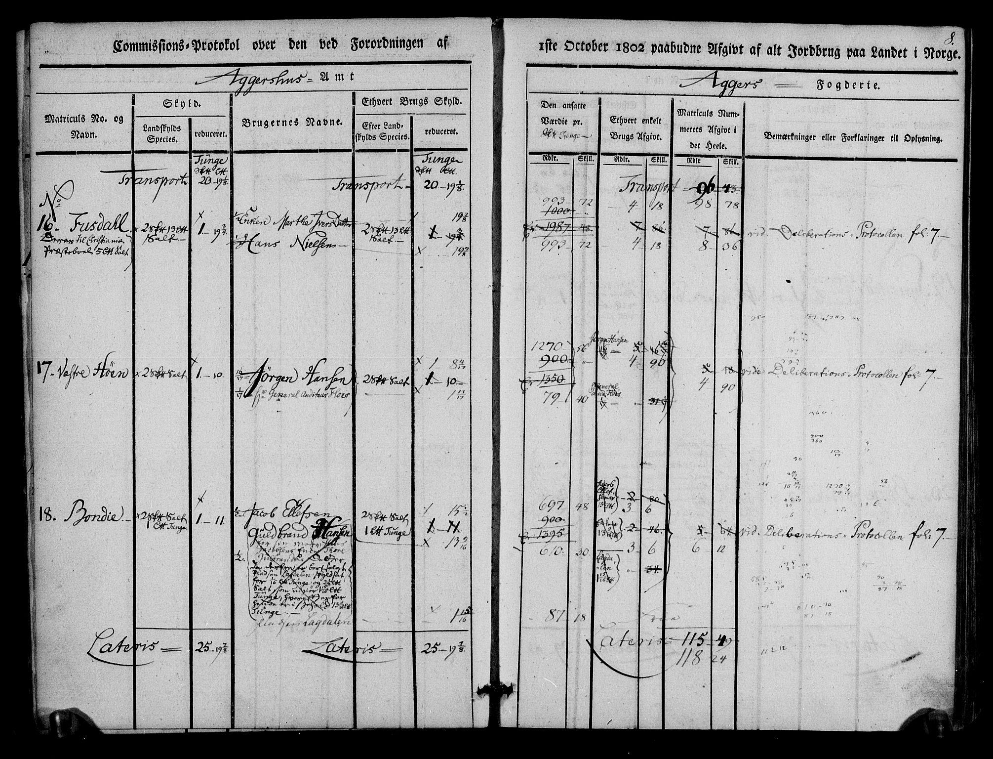 Rentekammeret inntil 1814, Realistisk ordnet avdeling, AV/RA-EA-4070/N/Ne/Nea/L0011: Aker fogderi. Kommisjonsprotokoll, 1803, p. 8