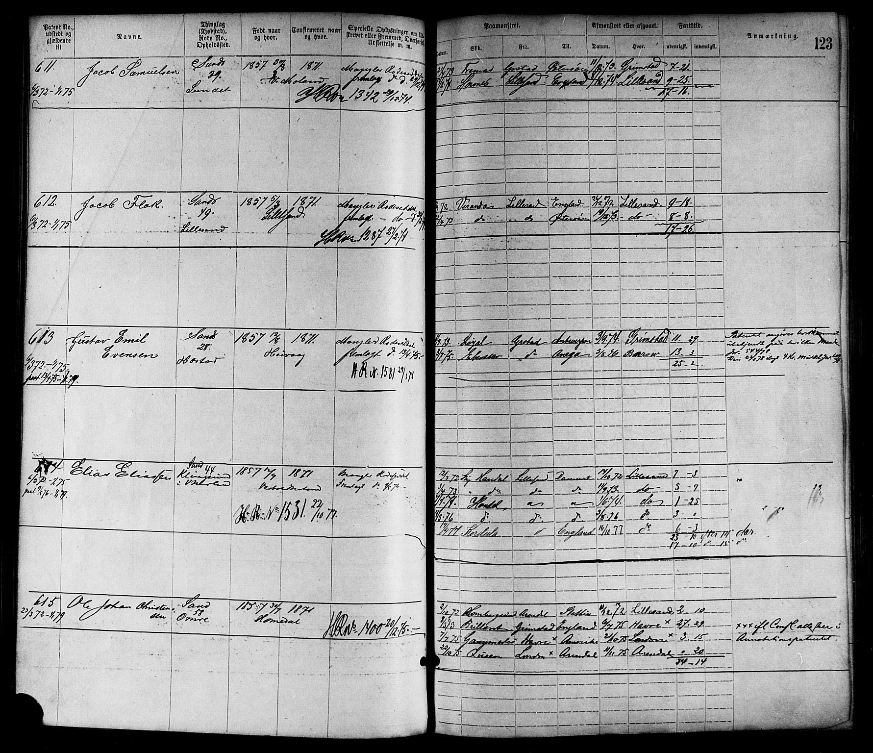 Lillesand mønstringskrets, SAK/2031-0014/F/Fa/L0004: Annotasjonsrulle nr 1-1920 med register, G-1, 1869-1891, p. 147