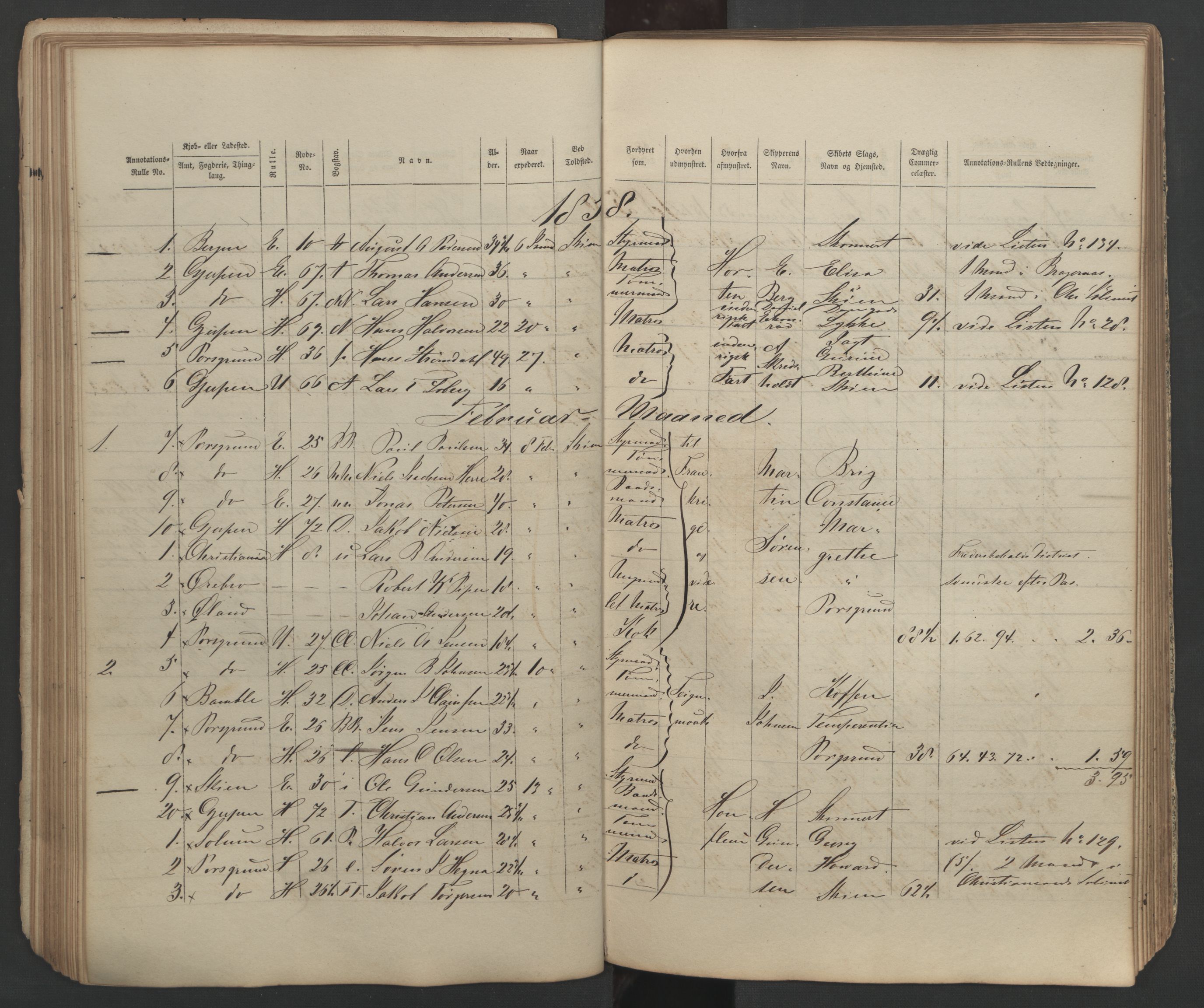 Skien innrulleringskontor, SAKO/A-832/H/Ha/L0001: Mønstringsjournal, 1856-1861, p. 76