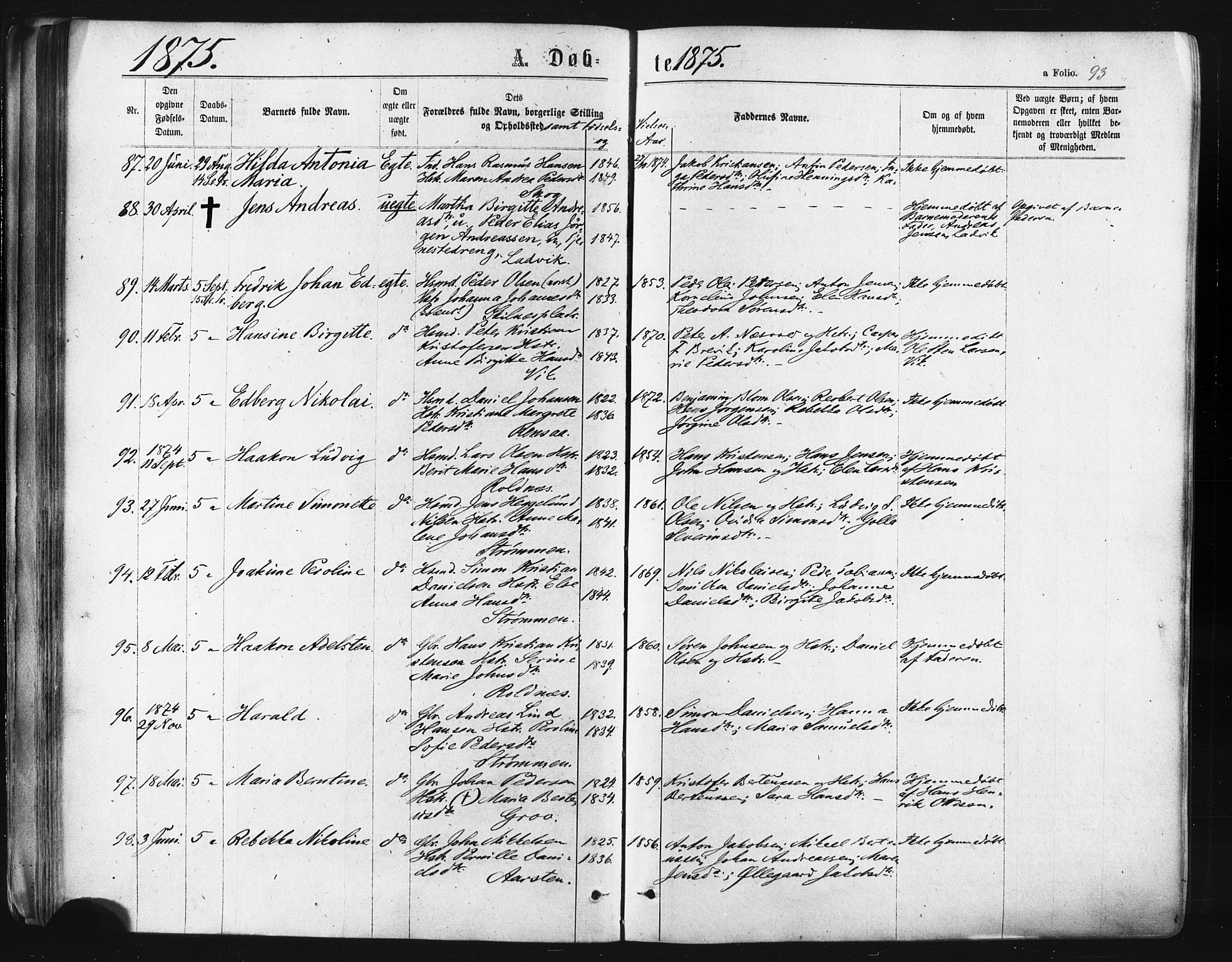Ibestad sokneprestembete, SATØ/S-0077/H/Ha/Haa/L0010kirke: Parish register (official) no. 10, 1869-1879, p. 93
