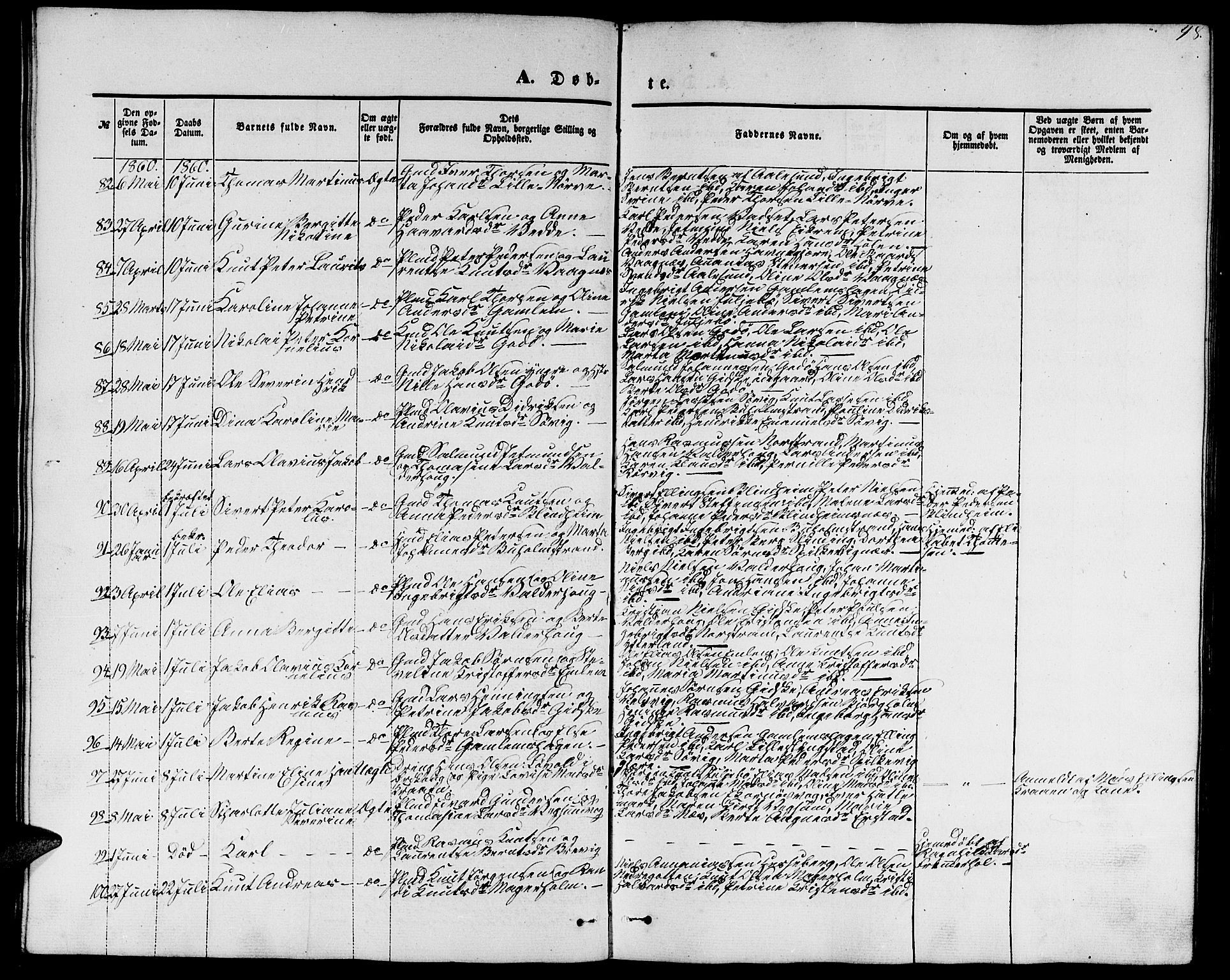 Ministerialprotokoller, klokkerbøker og fødselsregistre - Møre og Romsdal, AV/SAT-A-1454/528/L0427: Parish register (copy) no. 528C08, 1855-1864, p. 48