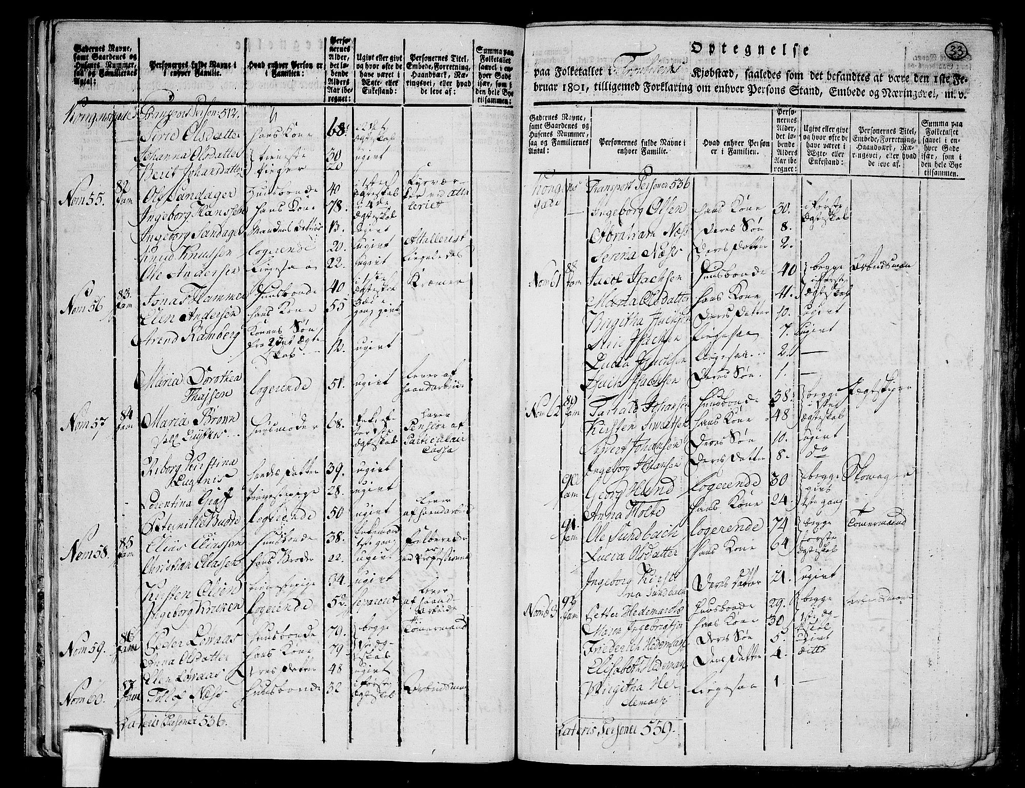 RA, 1801 census for 1601 Trondheim, 1801, p. 32b-33a