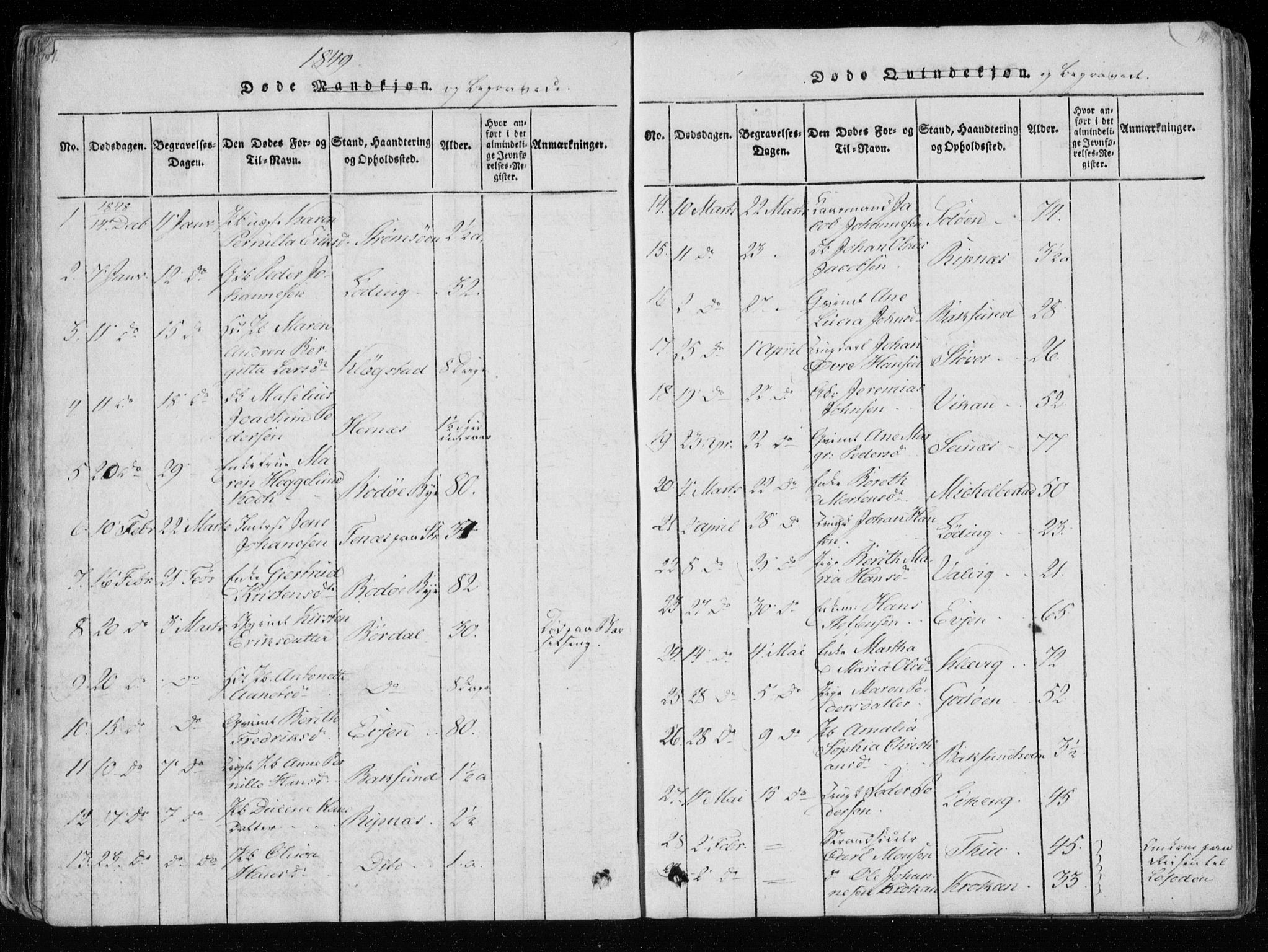 Ministerialprotokoller, klokkerbøker og fødselsregistre - Nordland, AV/SAT-A-1459/801/L0026: Parish register (copy) no. 801C01, 1820-1855, p. 194-195