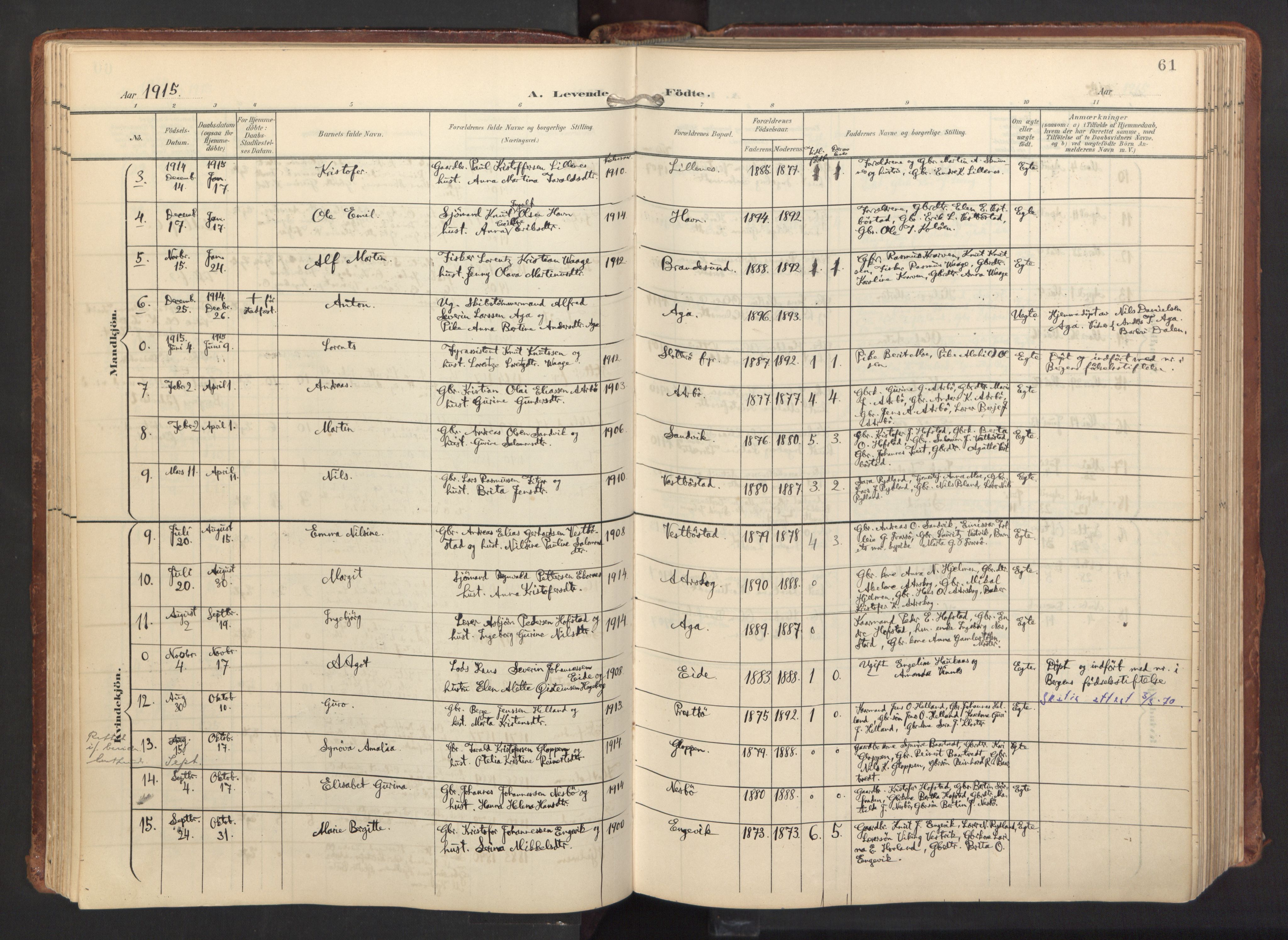 Fitjar sokneprestembete, AV/SAB-A-99926: Parish register (official) no. A 3, 1900-1918, p. 61