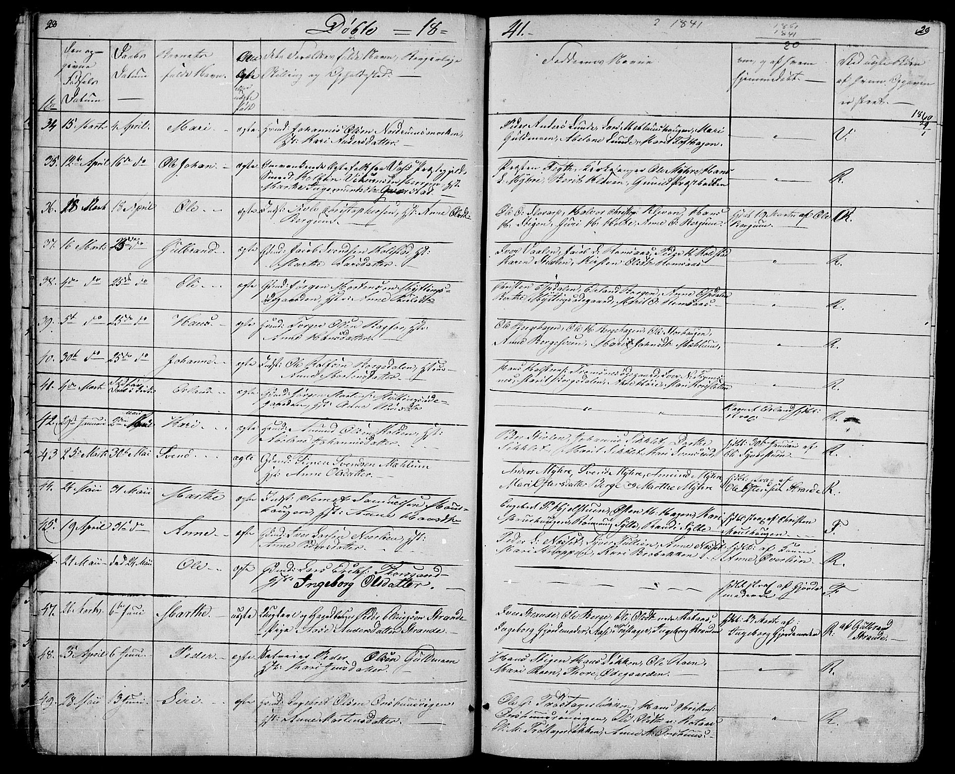 Ringebu prestekontor, AV/SAH-PREST-082/H/Ha/Hab/L0002: Parish register (copy) no. 2, 1839-1853, p. 28-29