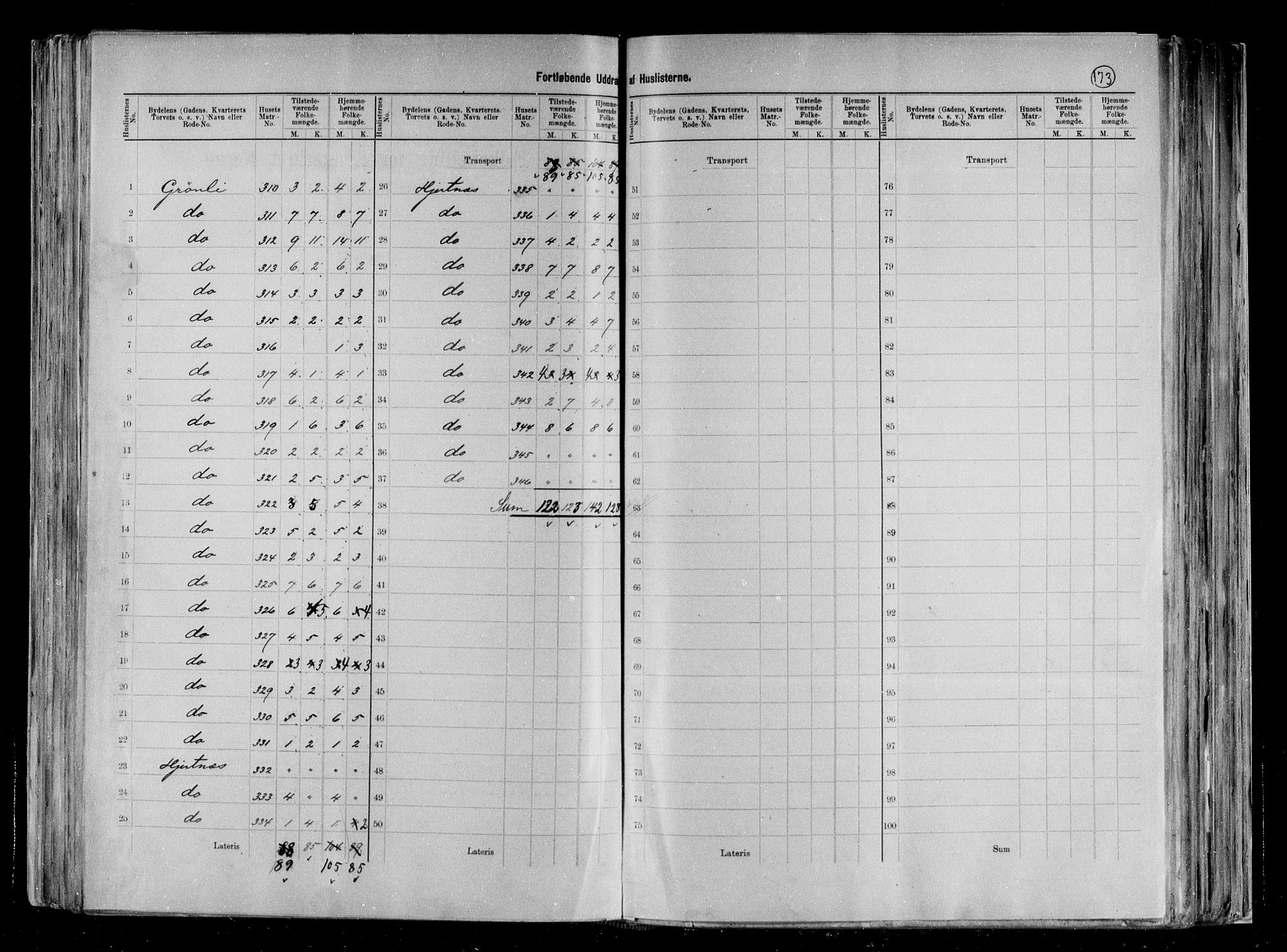 RA, 1891 census for 0706 Sandefjord, 1891, p. 21