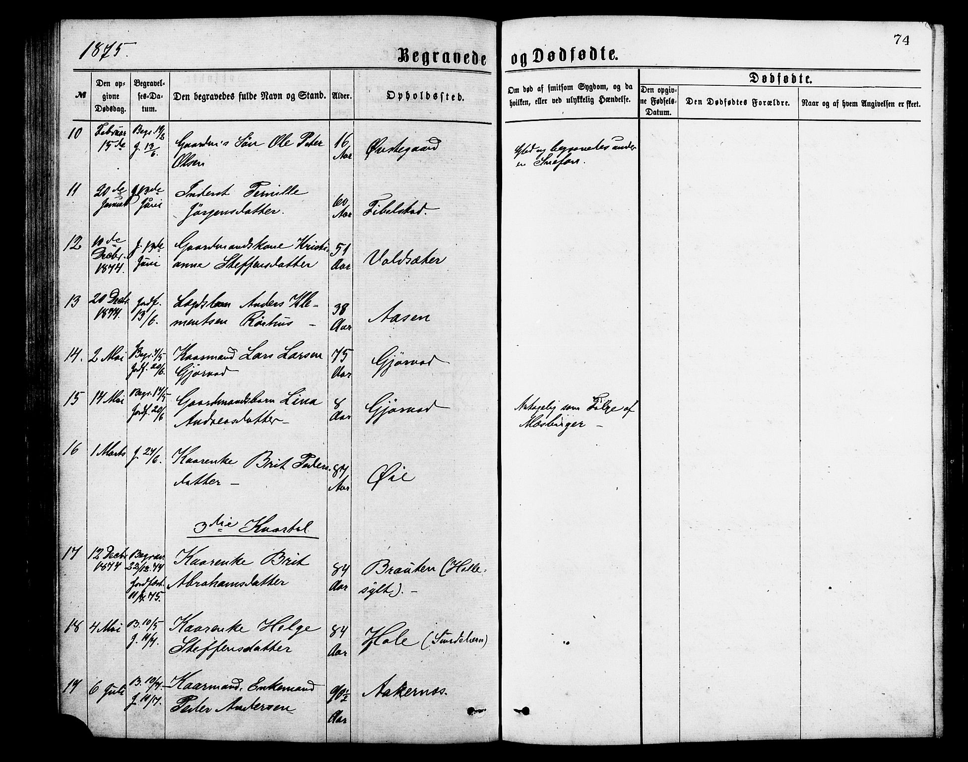 Ministerialprotokoller, klokkerbøker og fødselsregistre - Møre og Romsdal, AV/SAT-A-1454/517/L0227: Parish register (official) no. 517A07, 1870-1886, p. 74