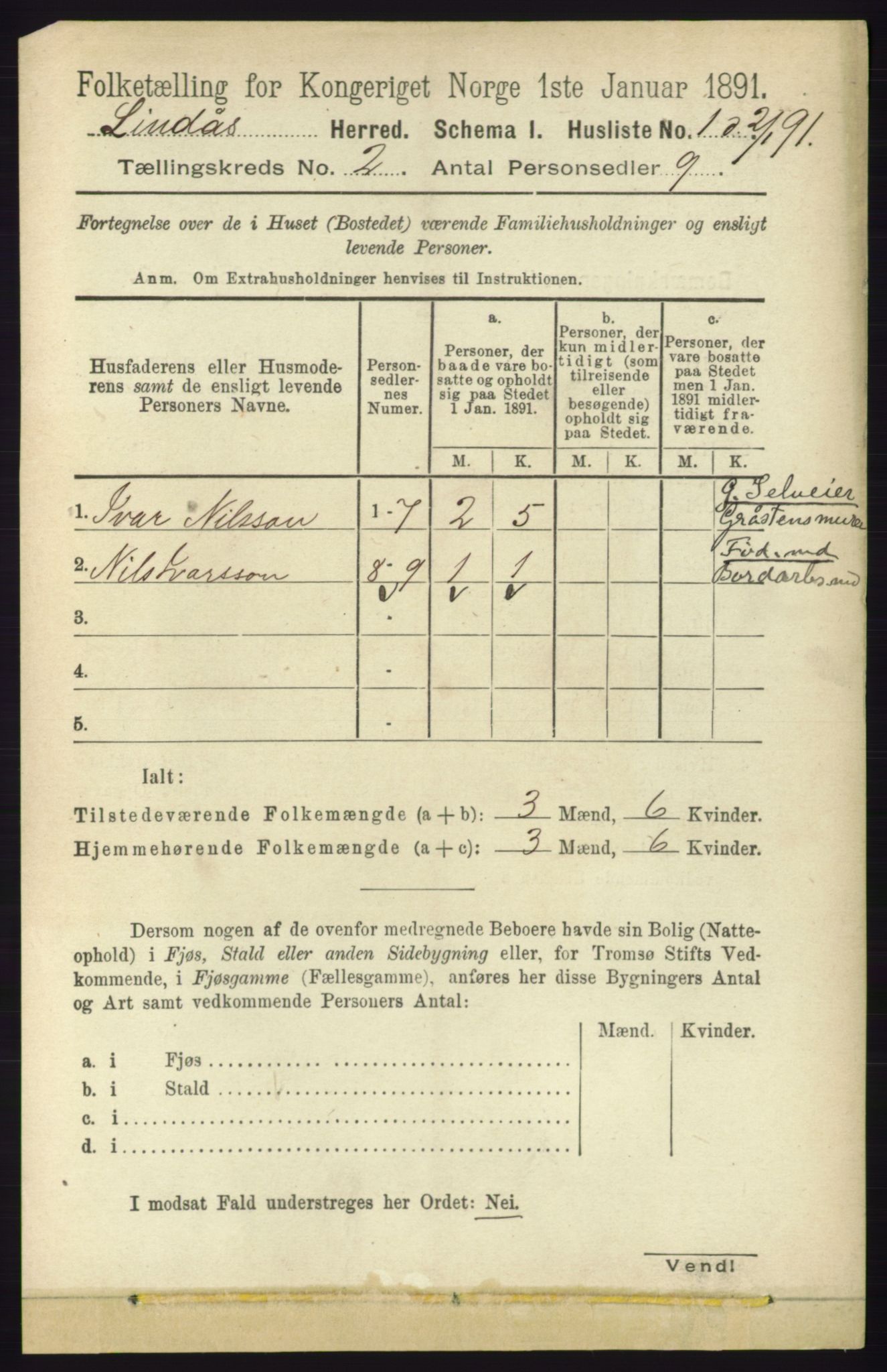 RA, 1891 census for 1263 Lindås, 1891, p. 375