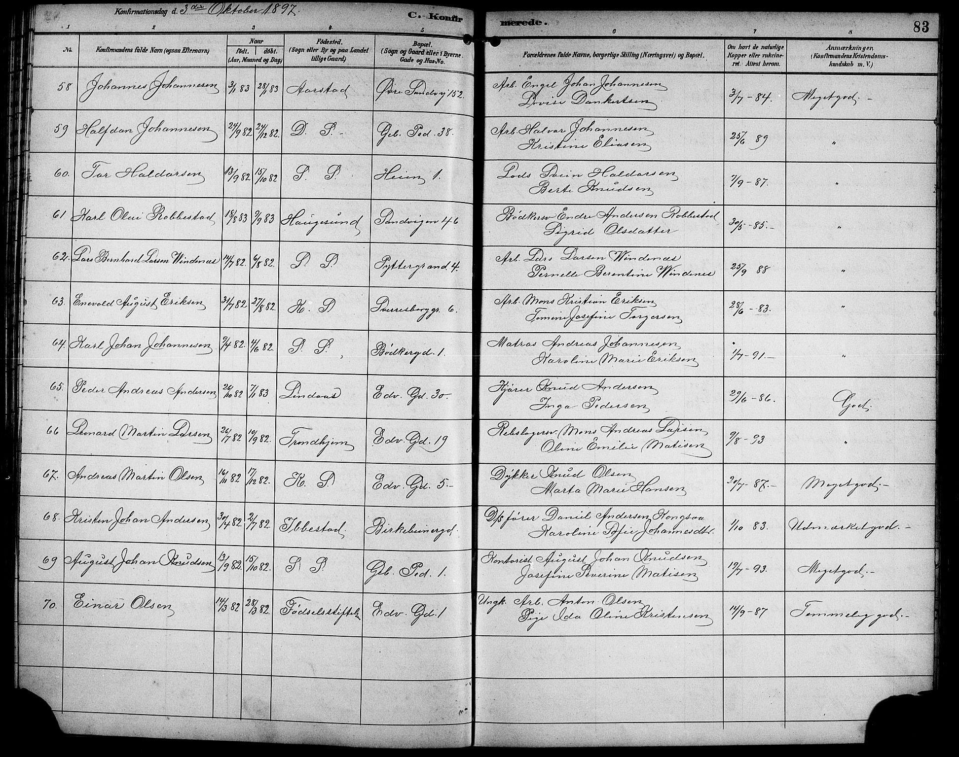 Sandviken Sokneprestembete, AV/SAB-A-77601/H/Hb/L0003: Parish register (copy) no. A 4, 1892-1901, p. 83