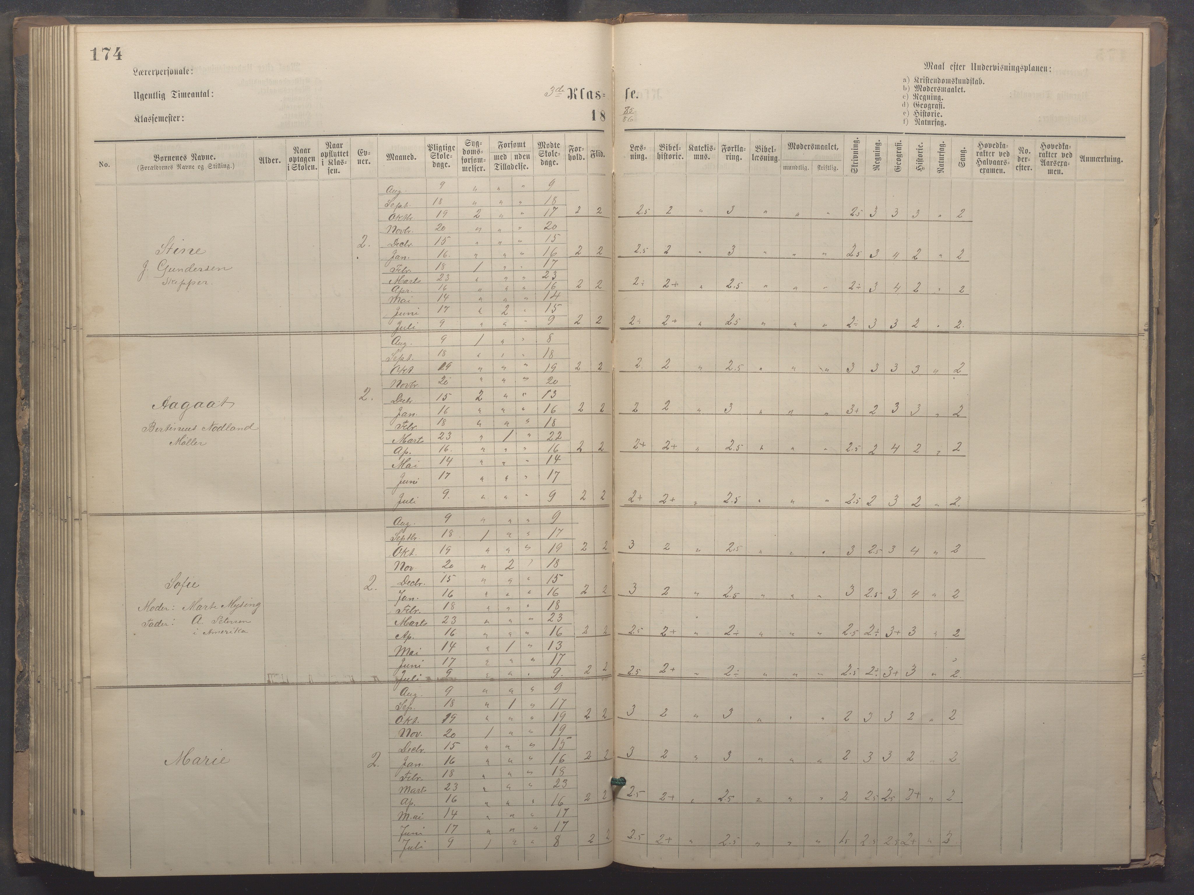 Egersund kommune (Ladested) - Egersund almueskole/folkeskole, IKAR/K-100521/H/L0020: Skoleprotokoll - Almueskolen, 3./4. klasse, 1878-1887, p. 174