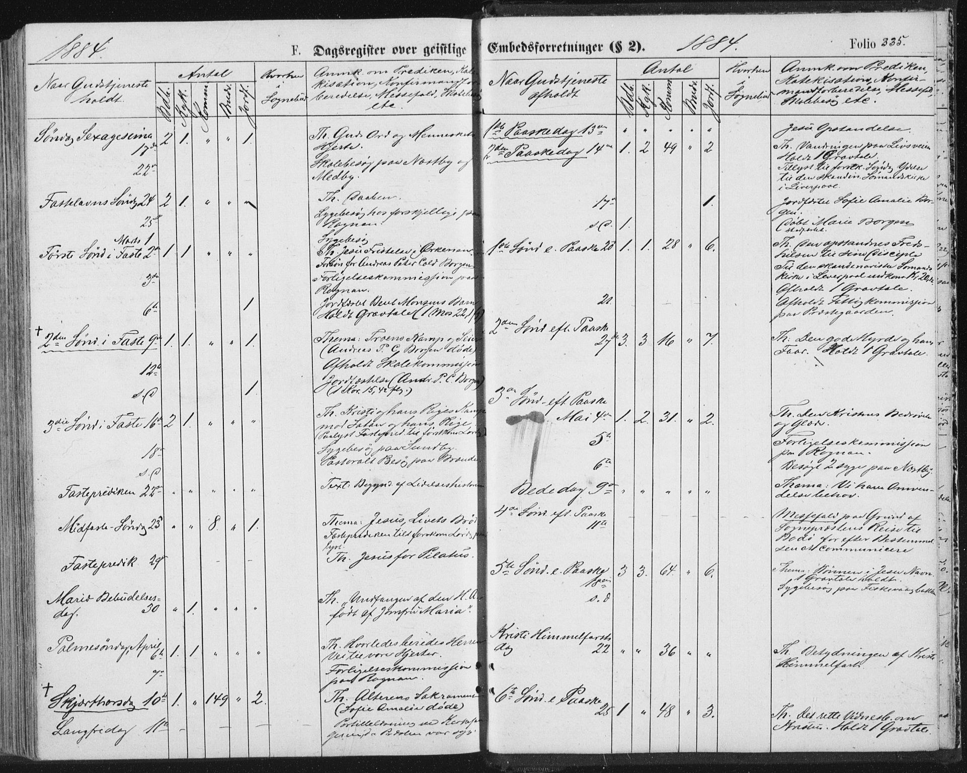 Ministerialprotokoller, klokkerbøker og fødselsregistre - Nordland, AV/SAT-A-1459/847/L0668: Parish register (official) no. 847A08, 1872-1886, p. 335