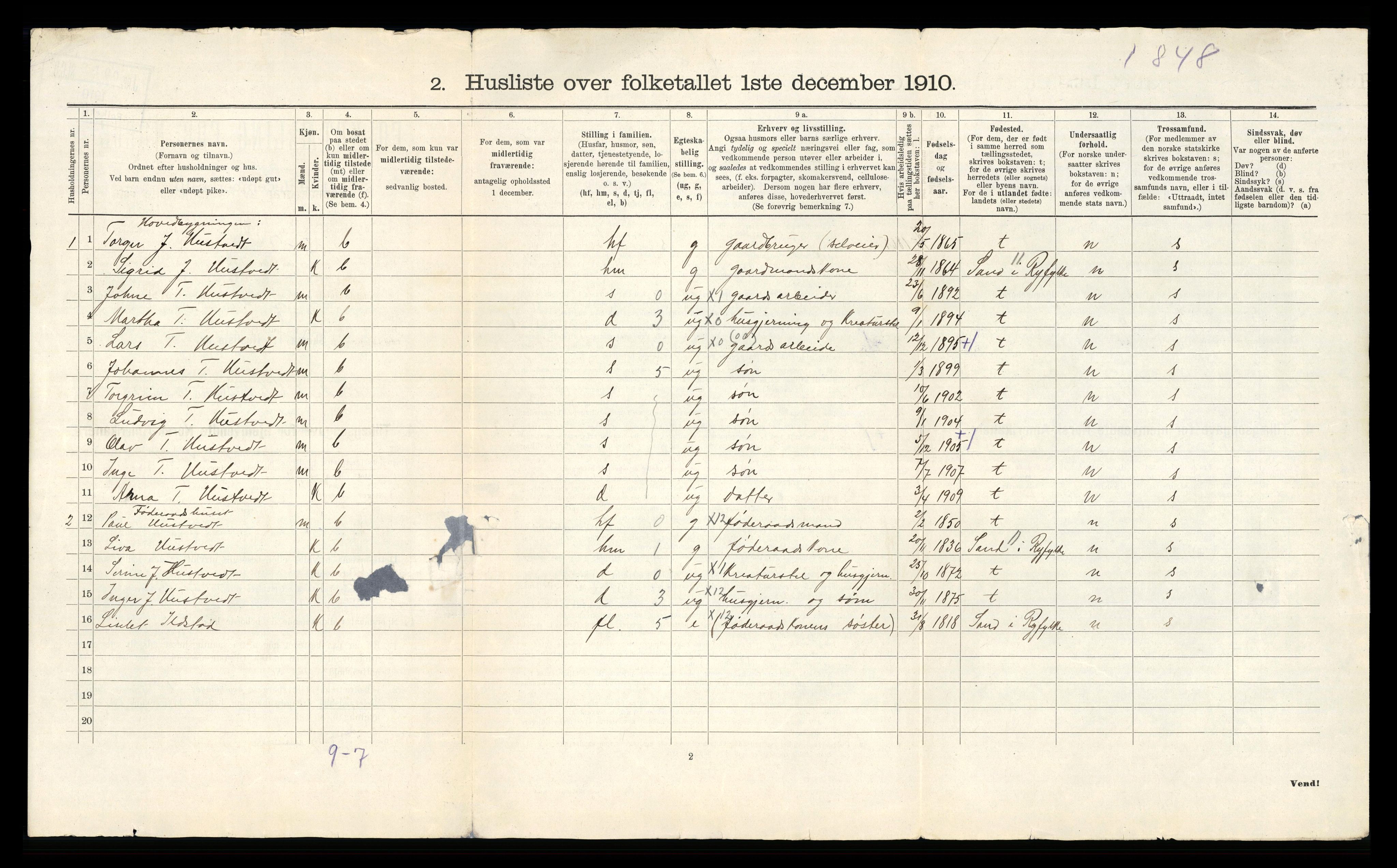 RA, 1910 census for Sauda, 1910, p. 33